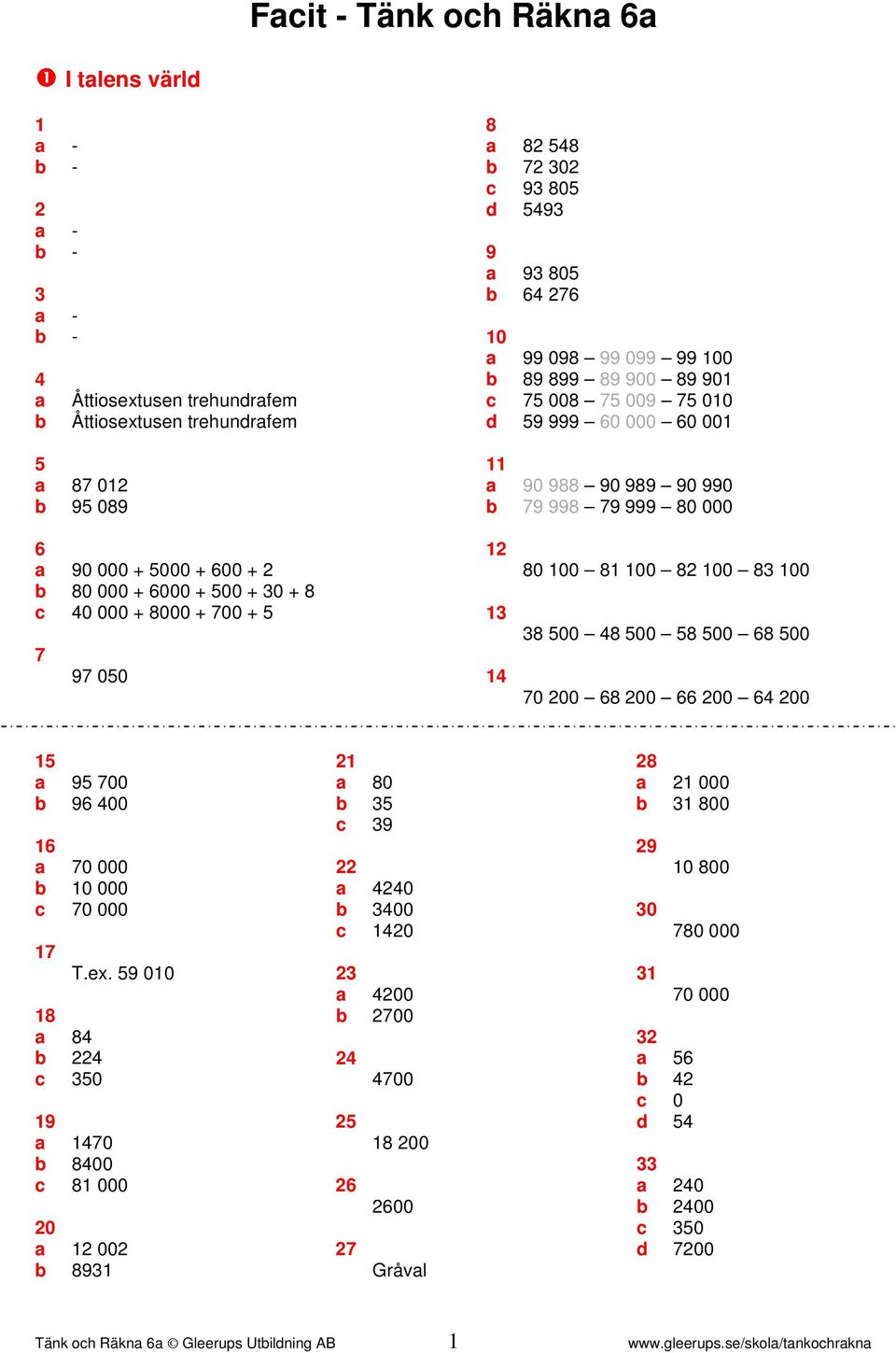 000 + 8000 + 00 + 9 00 80 00 8 00 8 00 8 00 8 00 8 00 8 00 8 00 0 00 8 00 00 00 9 00 9 00 0 000 0 000 0 000 8 8 0 T.ex.