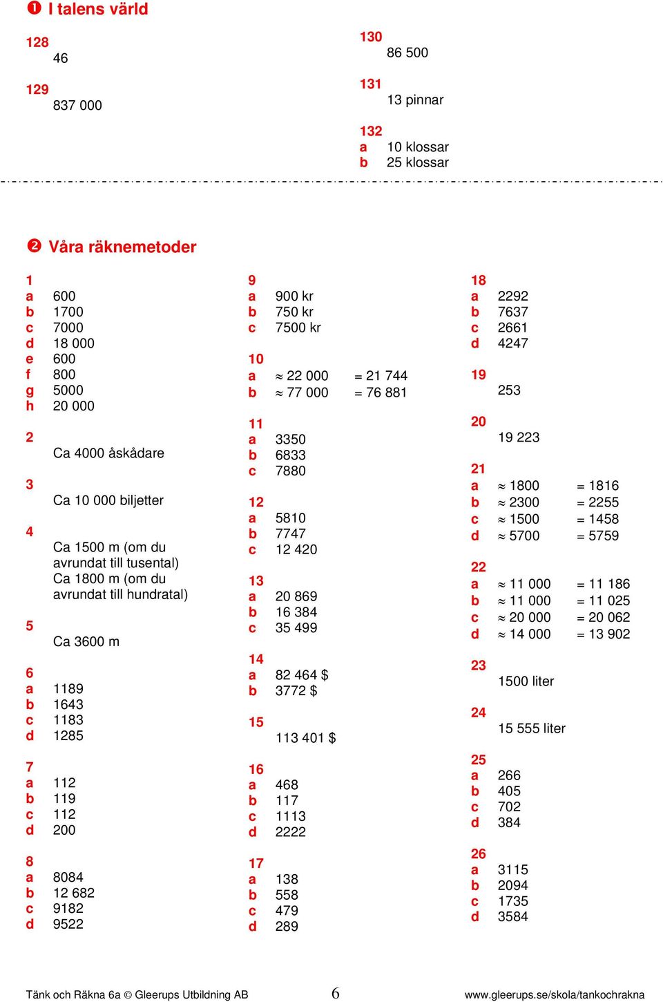 9 9 900 kr 0 kr 00 kr 0 000 = 000 = 88 0 8 880 80 0 0 89 8 99 8 $ $ 0 $ 8 8 8 9 89 8 9 9 0 9 800 = 8 00 = 00 = 8 00 = 9