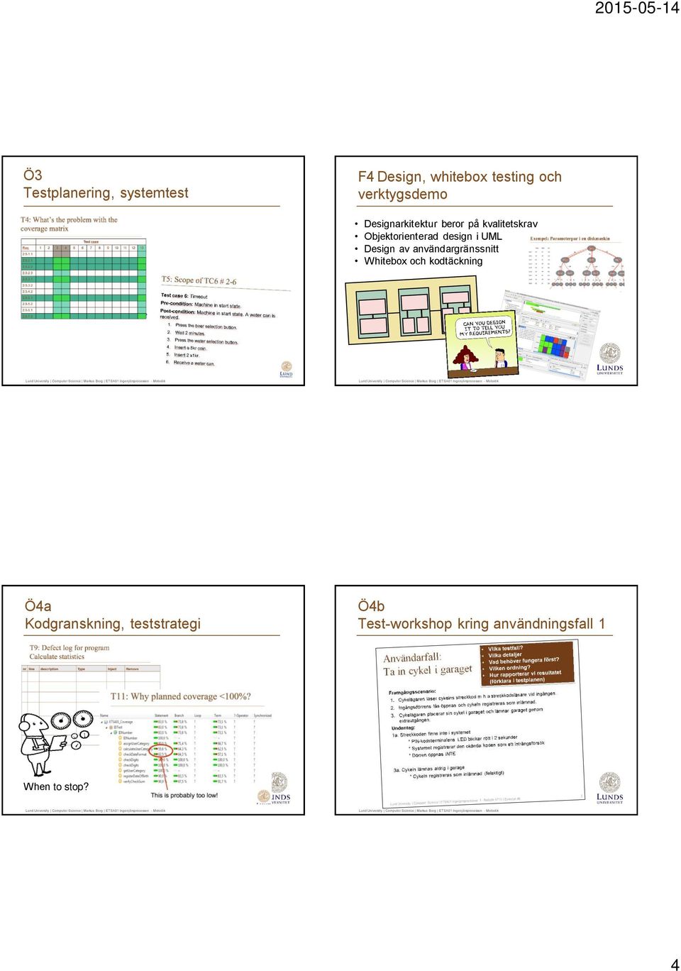 design i UML Design av användargränssnitt Whitebox och kodtäckning Ö4a