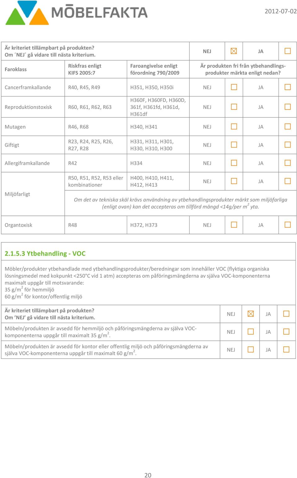 R27, R28 H331, H311, H301, H330, H310, H300 Allergiframkallande R42 H334 Miljöfarligt R50, R51, R52, R53 eller kombinationer H400, H410, H411, H412, H413 Om det av tekniska skäl krävs användning av