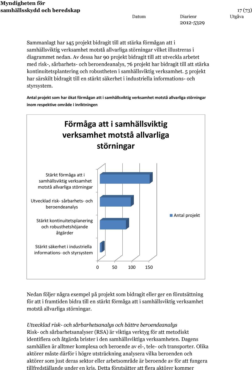 verksamhet. 5 projekt har särskilt bidragit till en stärkt säkerhet i industriella informations- och styrsystem.