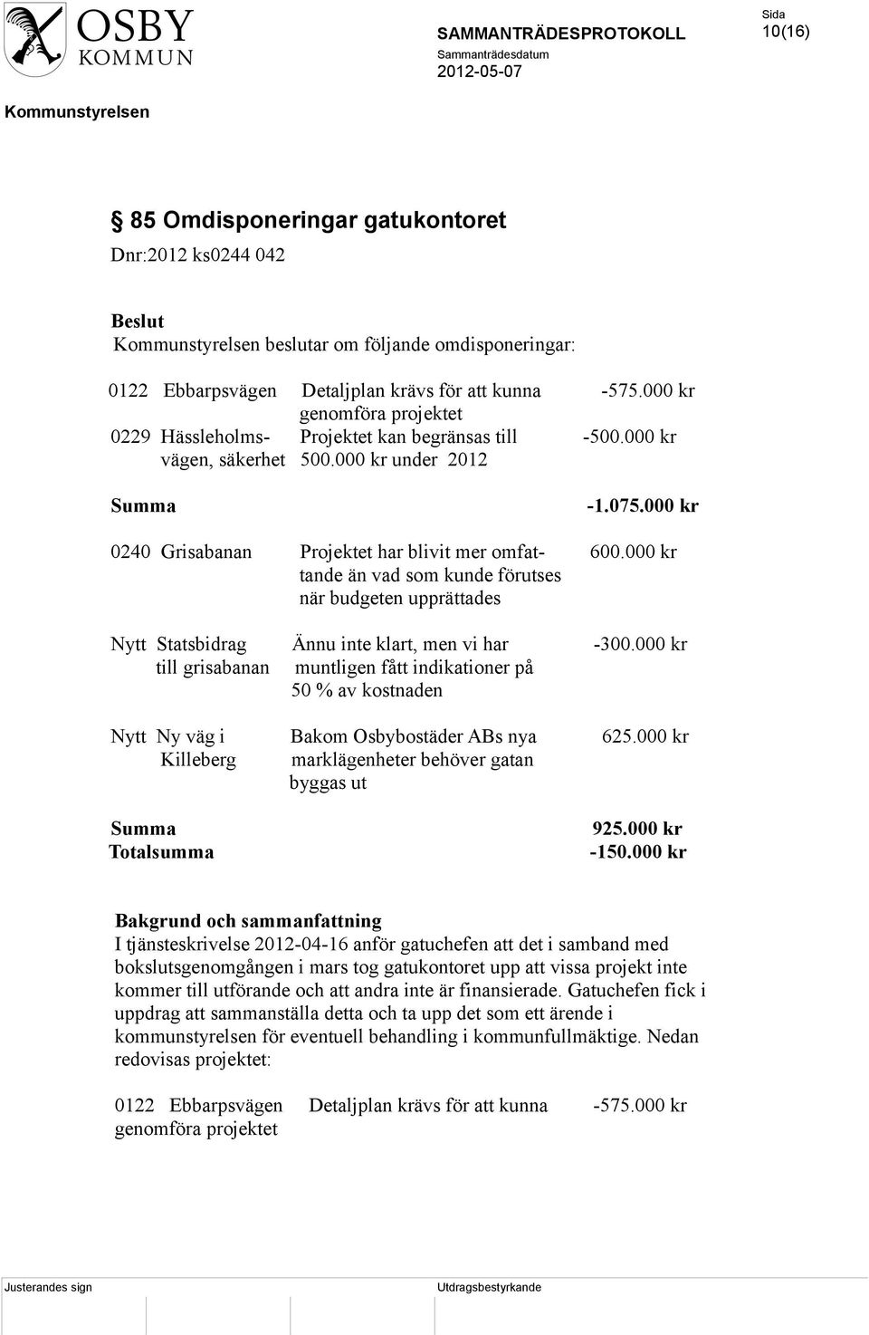 000 kr tande än vad som kunde förutses när budgeten upprättades Nytt Statsbidrag Ännu inte klart, men vi har -300.