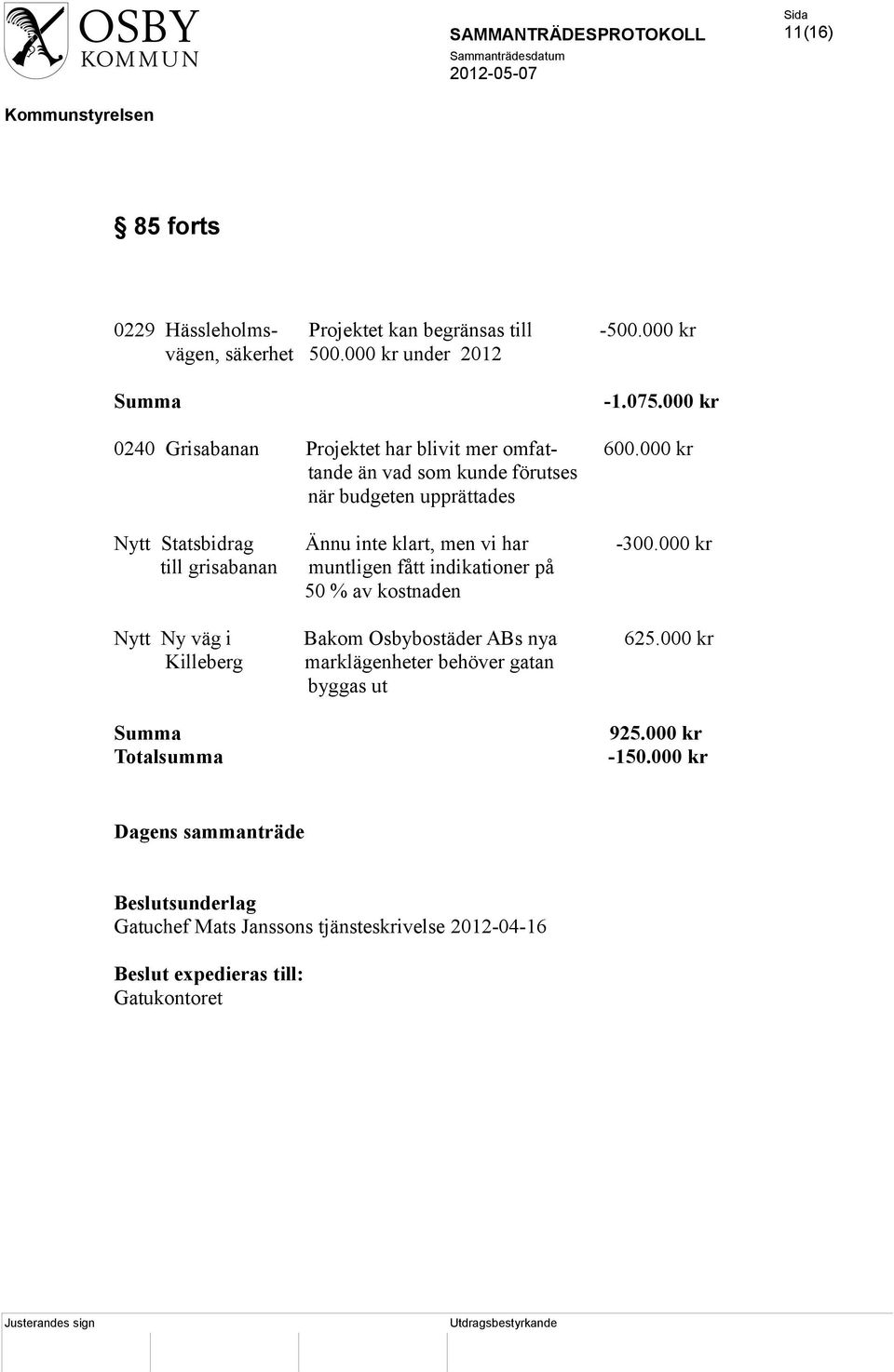 000 kr tande än vad som kunde förutses när budgeten upprättades Nytt Statsbidrag Ännu inte klart, men vi har -300.