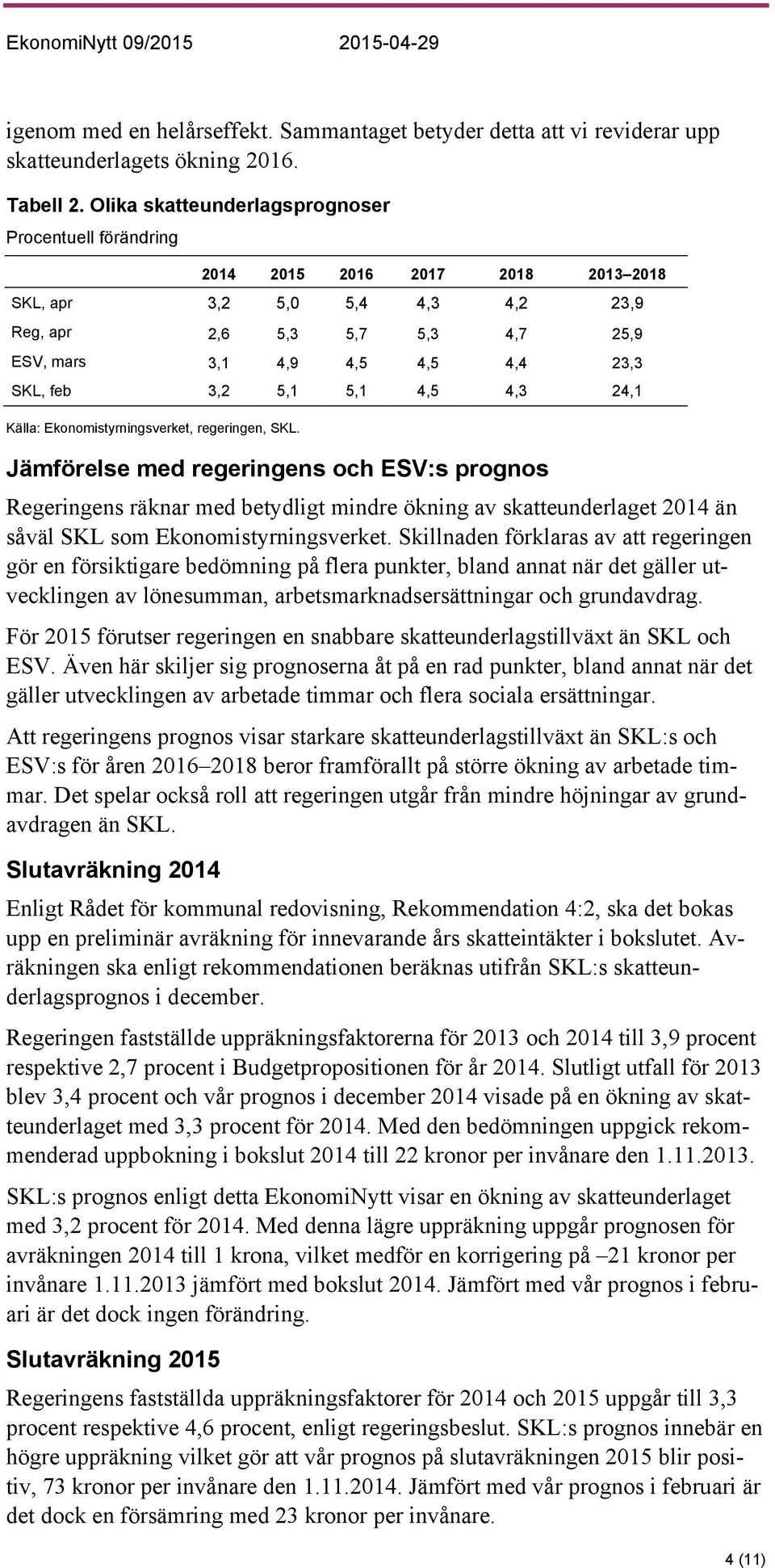 feb 3,2 5,1 5,1 4,5 4,3 24,1 Källa: Ekonomistyrningsverket, regeringen, SKL.