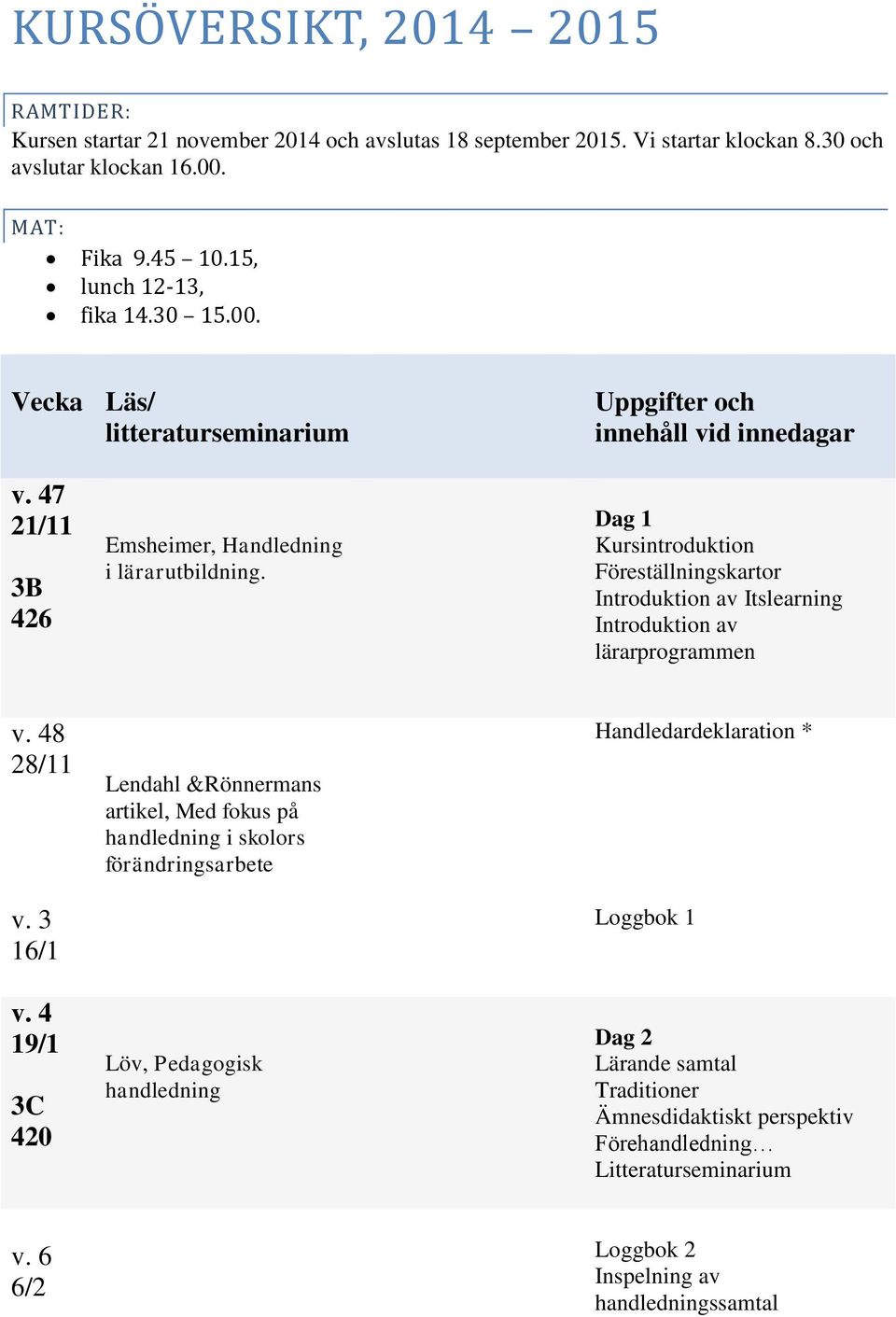 Dag 1 Kursintroduktion Föreställningskartor Introduktion av Itslearning Introduktion av lärarprogrammen v. 48 28/11 v. 3 16/1 v.