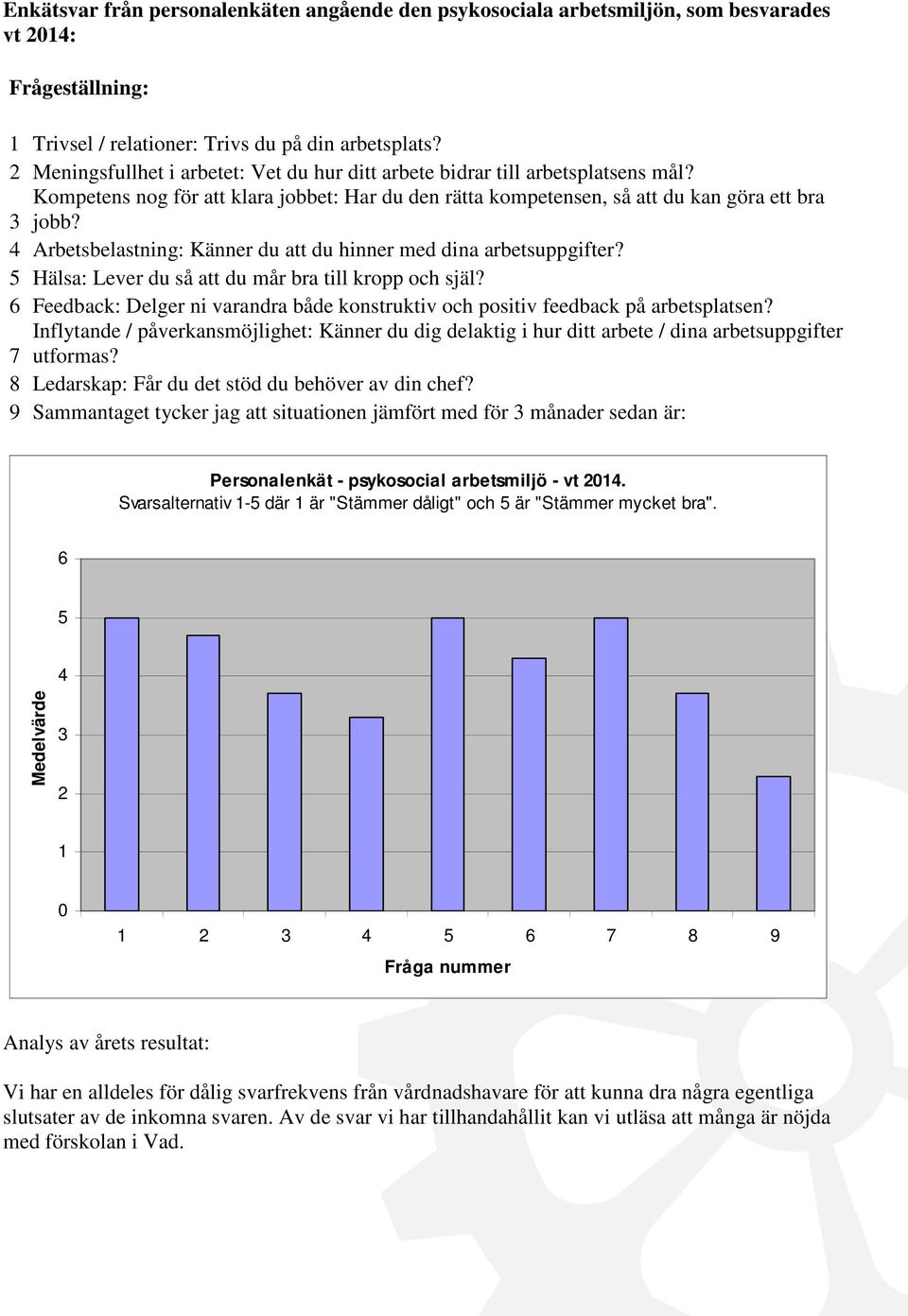 4 Arbetsbelastning: Känner du att du hinner med dina arbetsuppgifter? 5 Hälsa: Lever du så att du mår bra till kropp och själ?