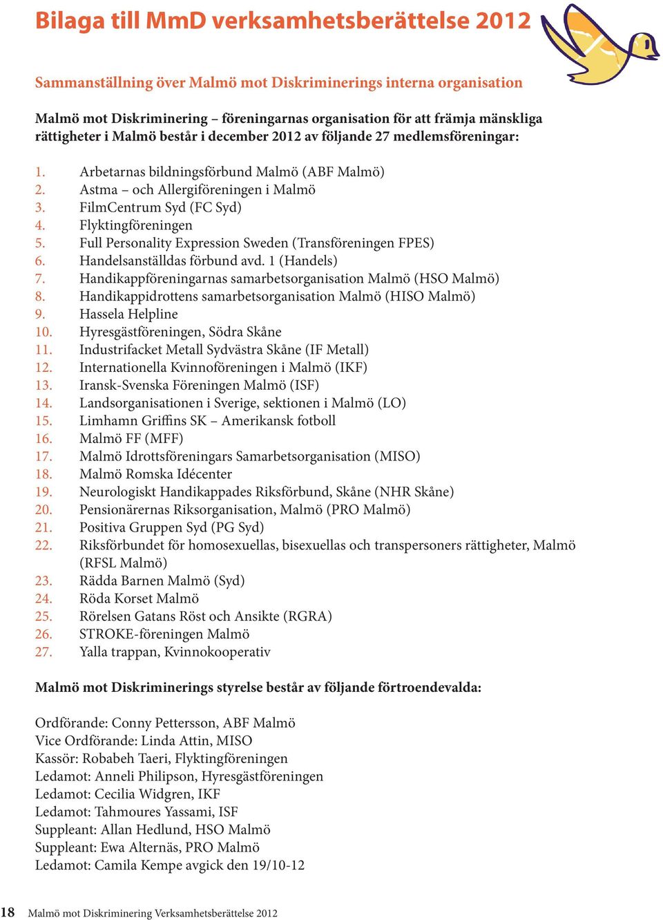 Flyktingföreningen 5. Full Personality Expression Sweden (Transföreningen FPES) 6. Handelsanställdas förbund avd. 1 (Handels) 7. Handikappföreningarnas samarbetsorganisation Malmö (HSO Malmö) 8.