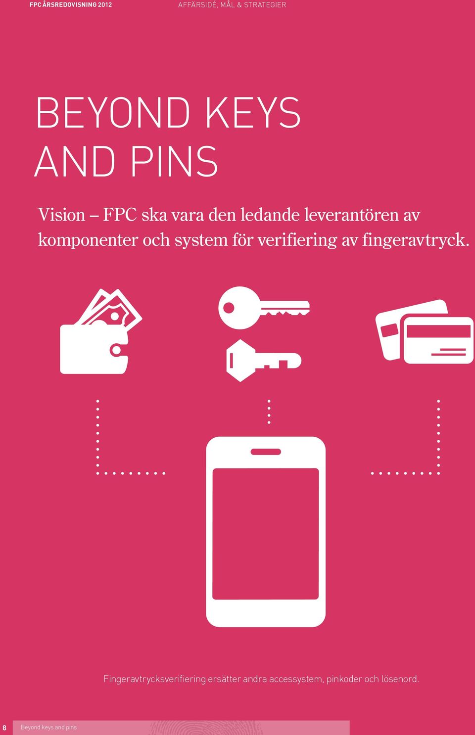 system för verifiering av fingeravtryck.