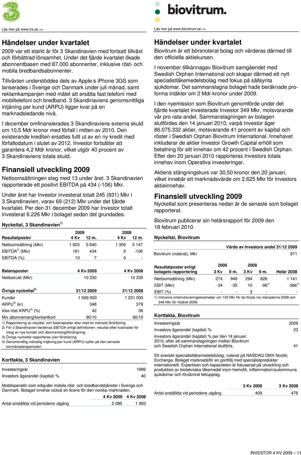 Tillväxten understöddes dels av Apple:s iphone 3GS som lanserades i Sverige och Danmark under juli månad, samt reklamkampanjen med målet att ersätta fast telefoni med mobiltelefoni och bredband.