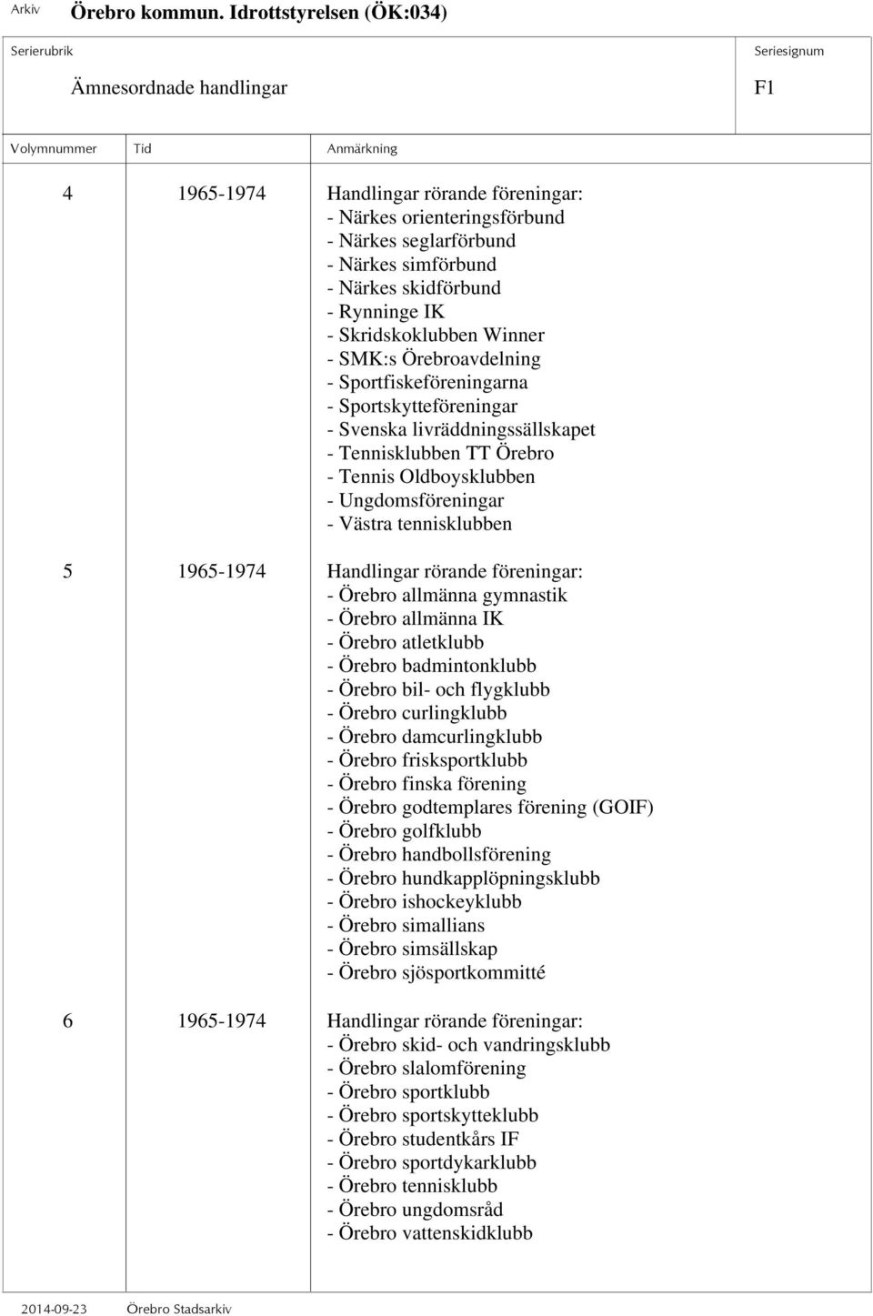 tennisklubben 5 1965-1974 Handlingar rörande föreningar: - Örebro allmänna gymnastik - Örebro allmänna IK - Örebro atletklubb - Örebro badmintonklubb - Örebro bil- och flygklubb - Örebro curlingklubb