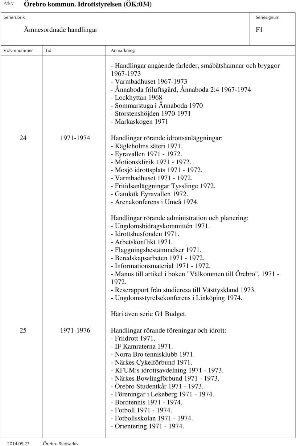 - Mosjö idrottsplats 1971-1972. - Varmbadhuset 1971-1972. - Fritidsanläggningar Tysslinge 1972. - Gatukök Eyravallen 1972. - Arenakonferens i Umeå 1974.