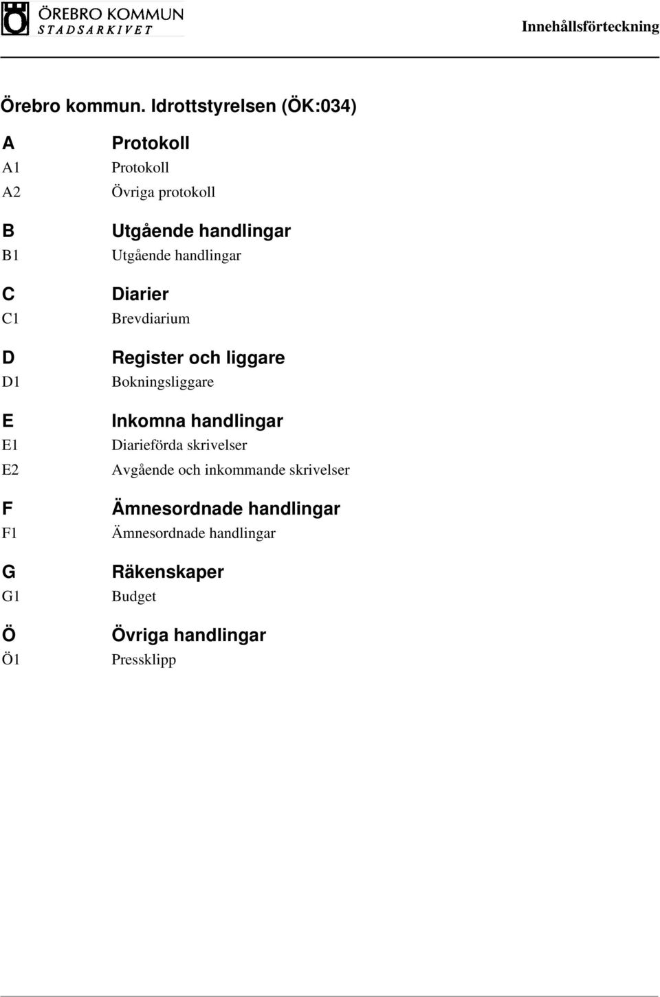 Bokningsliggare Inkomna handlingar Diarieförda skrivelser Avgående och inkommande skrivelser