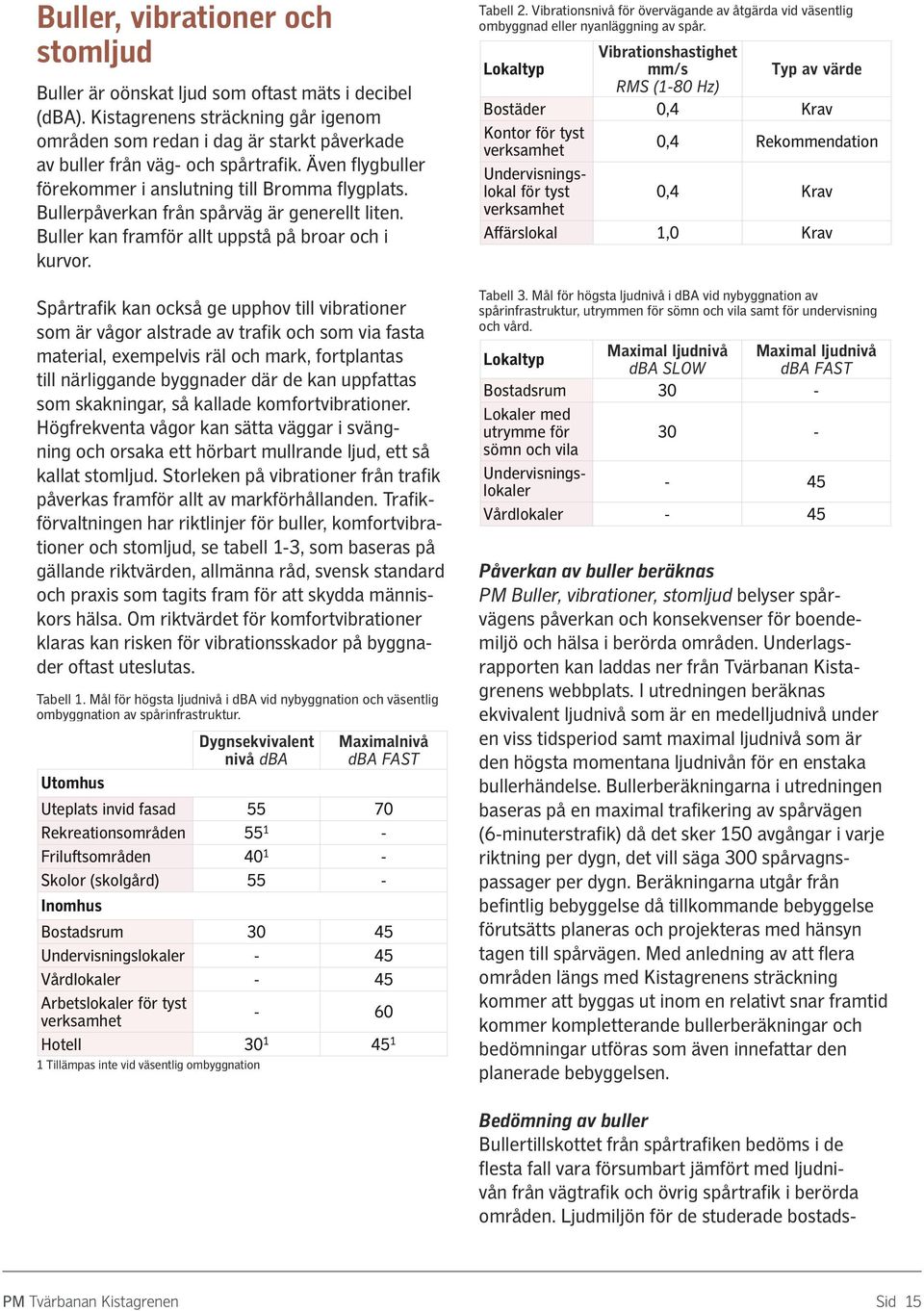 Bullerpåverkan från spårväg är generellt liten. Buller kan framför allt uppstå på broar och i kurvor.