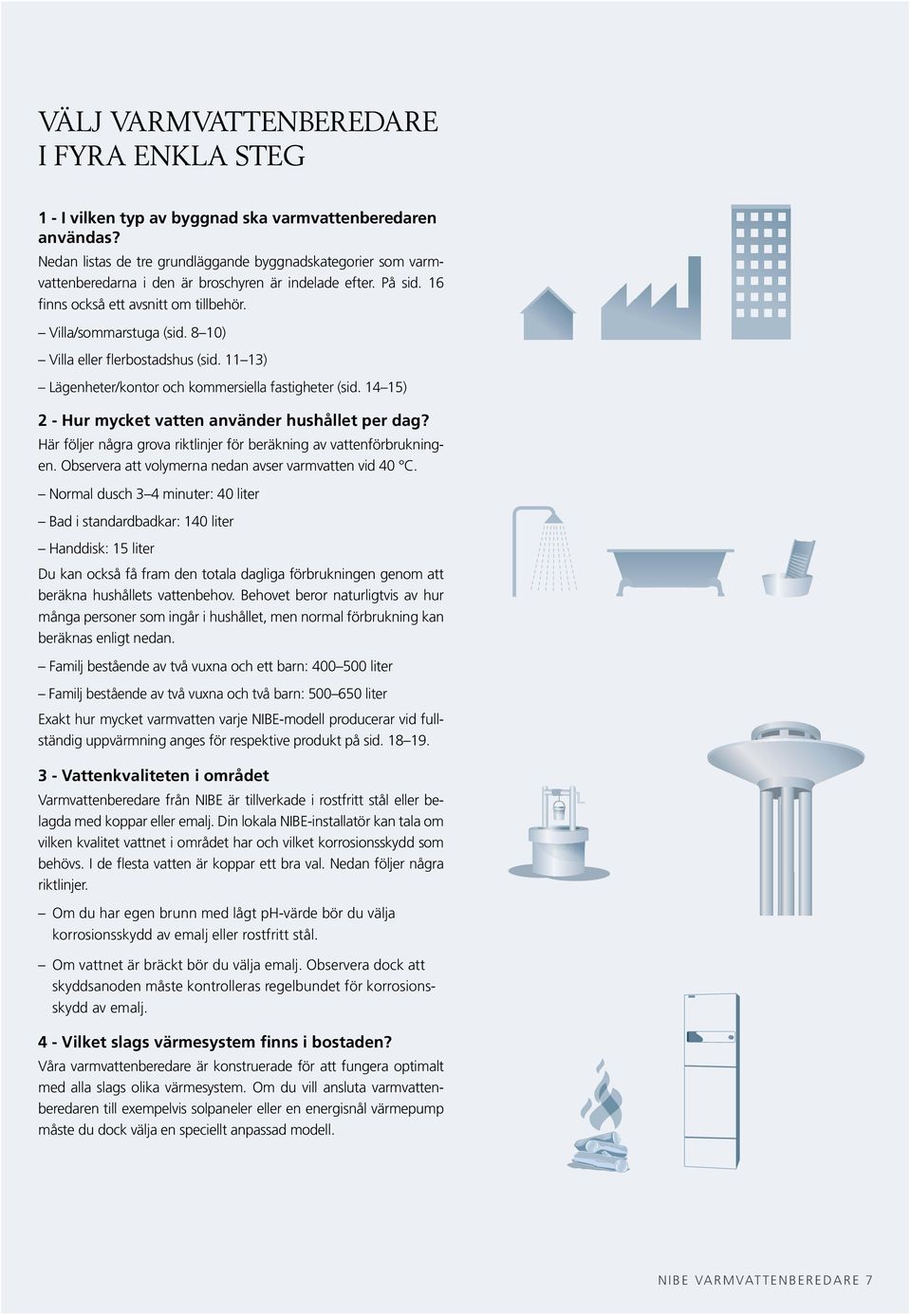 8 10) Villa eller flerbostadshus (sid. 11 13) Lägenheter/kontor och kommersiella fastigheter (sid. 14 15) 2 - Hur mycket vatten använder hushållet per dag?