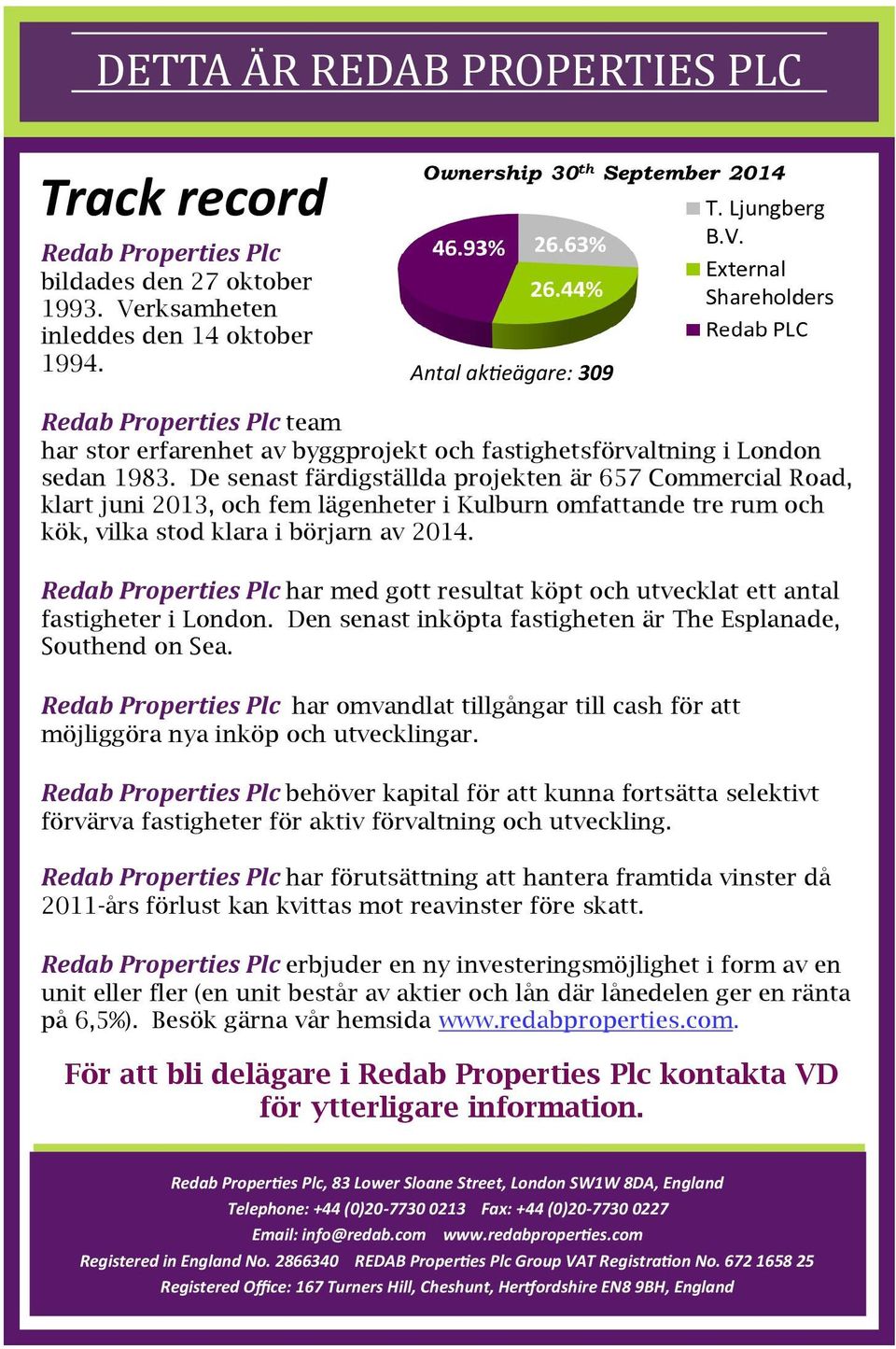 De senast färdigställda projekten är 657 Commercial Road, klart juni 2013, och fem lägenheter i Kulburn omfattande tre rum och kök, vilka stod klara i börjarn av 2014.