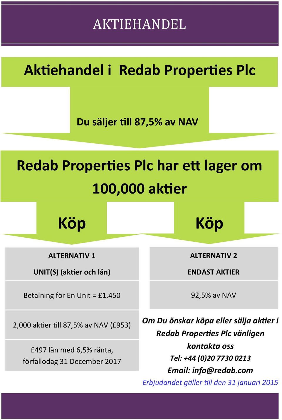 2,000 aktier till 87,5% av NAV ( 953) 497 lån med 6,5% ränta, förfallodag 31 December 2017 Om Du önskar köpa eller sälja
