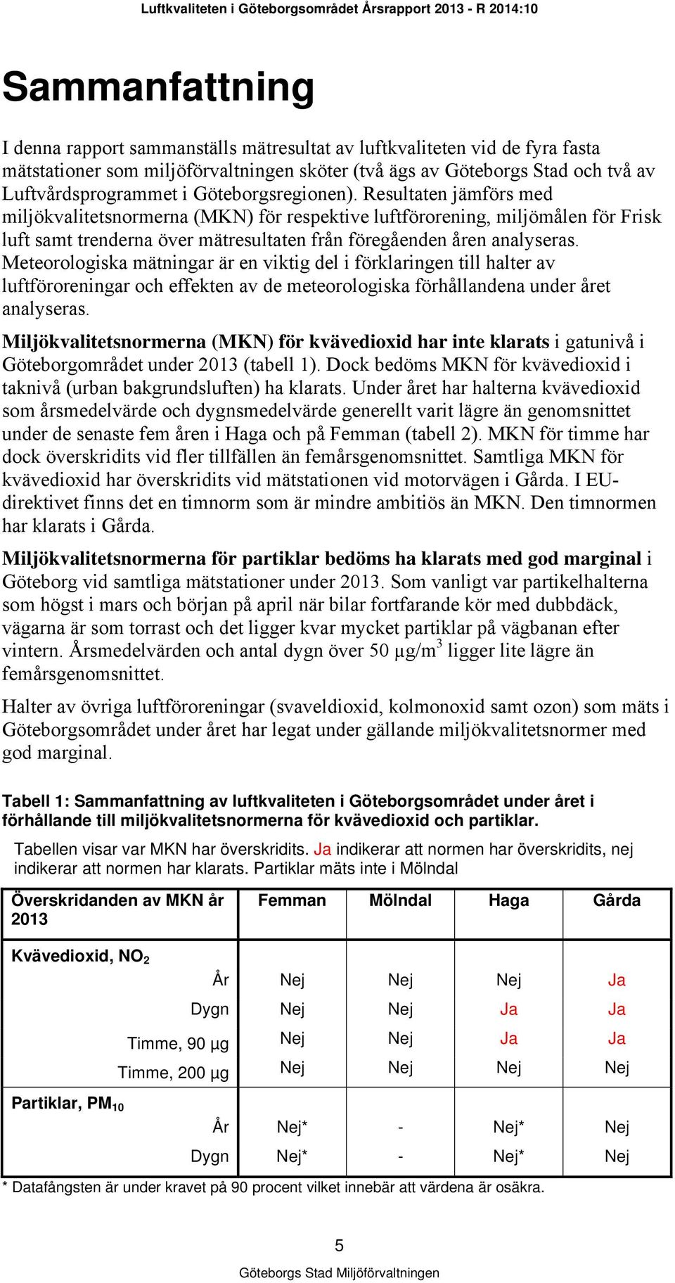 Meteorologiska mätningar är en viktig del i förklaringen till halter av luftföroreningar och effekten av de meteorologiska förhållandena under året analyseras.