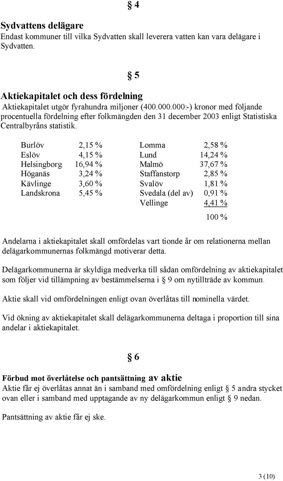 Burlöv 2,15 % Lomma 2,58 % Eslöv 4,15 % Lund 14,24 % Helsingborg 16,94 % Malmö 37,67 % Höganäs 3,24 % Staffanstorp 2,85 % Kävlinge 3,60 % Svalöv 1,81 % Landskrona 5,45 % Svedala (del av) 0,91 %