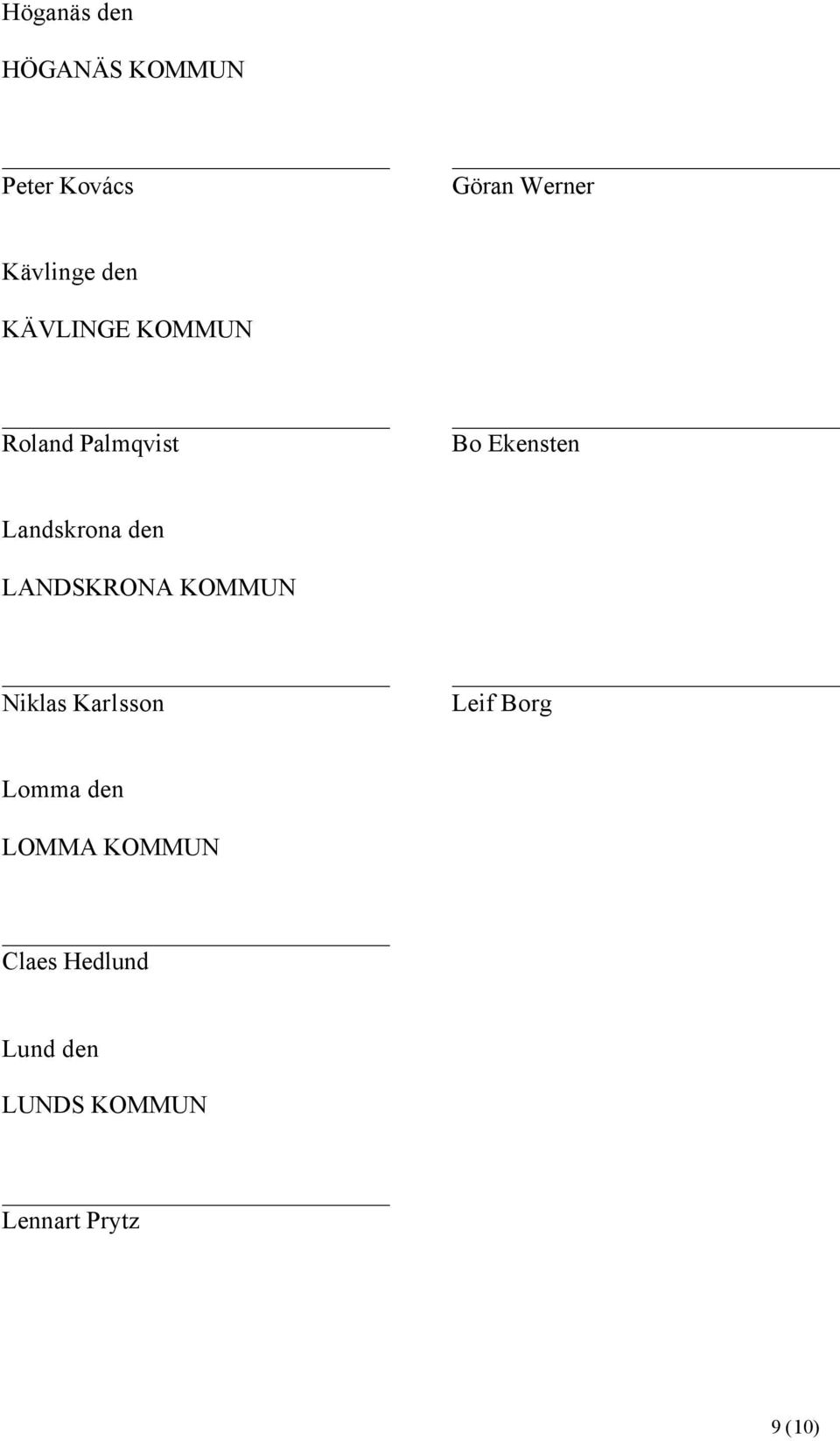 den LANDSKRONA KOMMUN Niklas Karlsson Leif Borg Lomma den