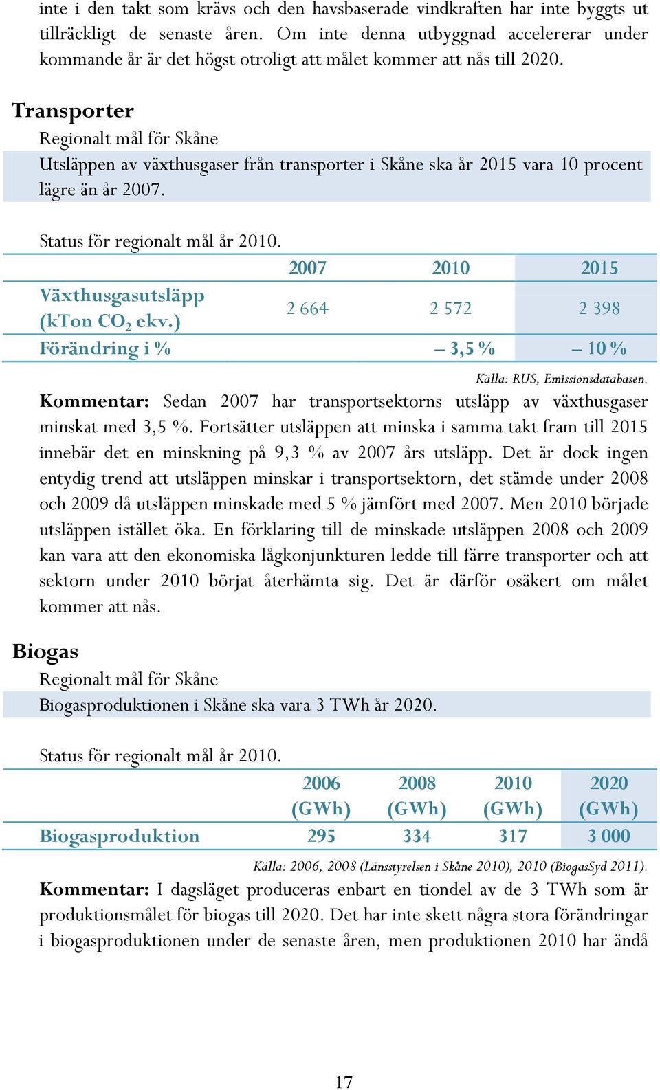 Transporter Regionalt mål för Skåne Utsläppen av växthusgaser från transporter i Skåne ska år 2015 vara 10 procent lägre än år 2007. Status för regionalt mål år 2010.