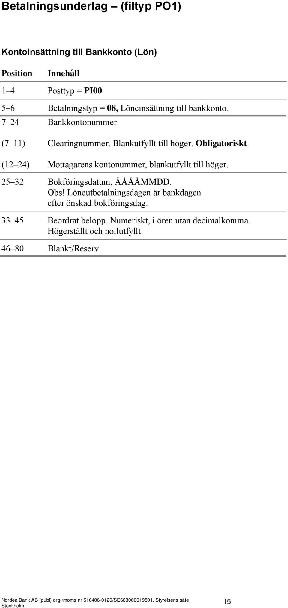 (12 24) Mottagarens kontonummer, blankutfyllt till höger. 25 32 Bokföringsdatum, ÅÅÅÅMMDD. Obs!