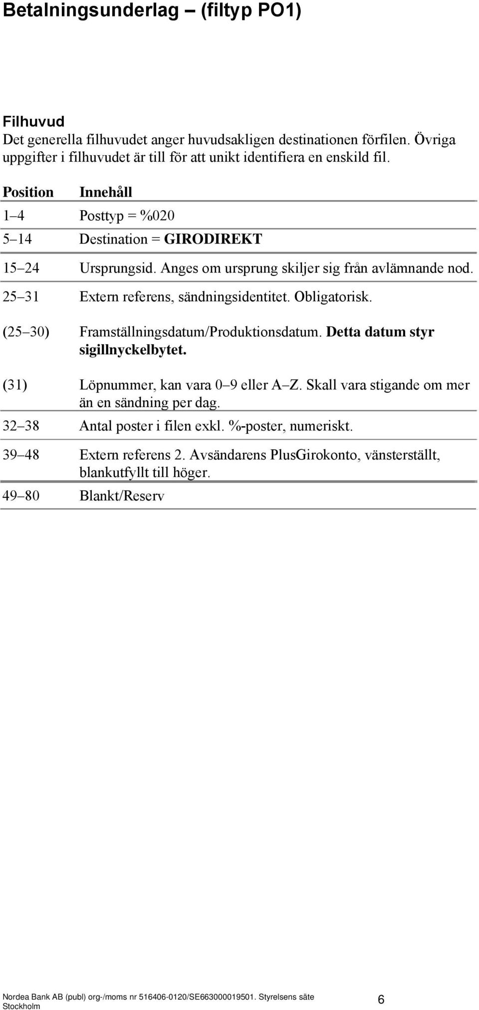 Anges om ursprung skiljer sig från avlämnande nod. 25 31 Extern referens, sändningsidentitet. Obligatorisk. (25 30) Framställningsdatum/Produktionsdatum.