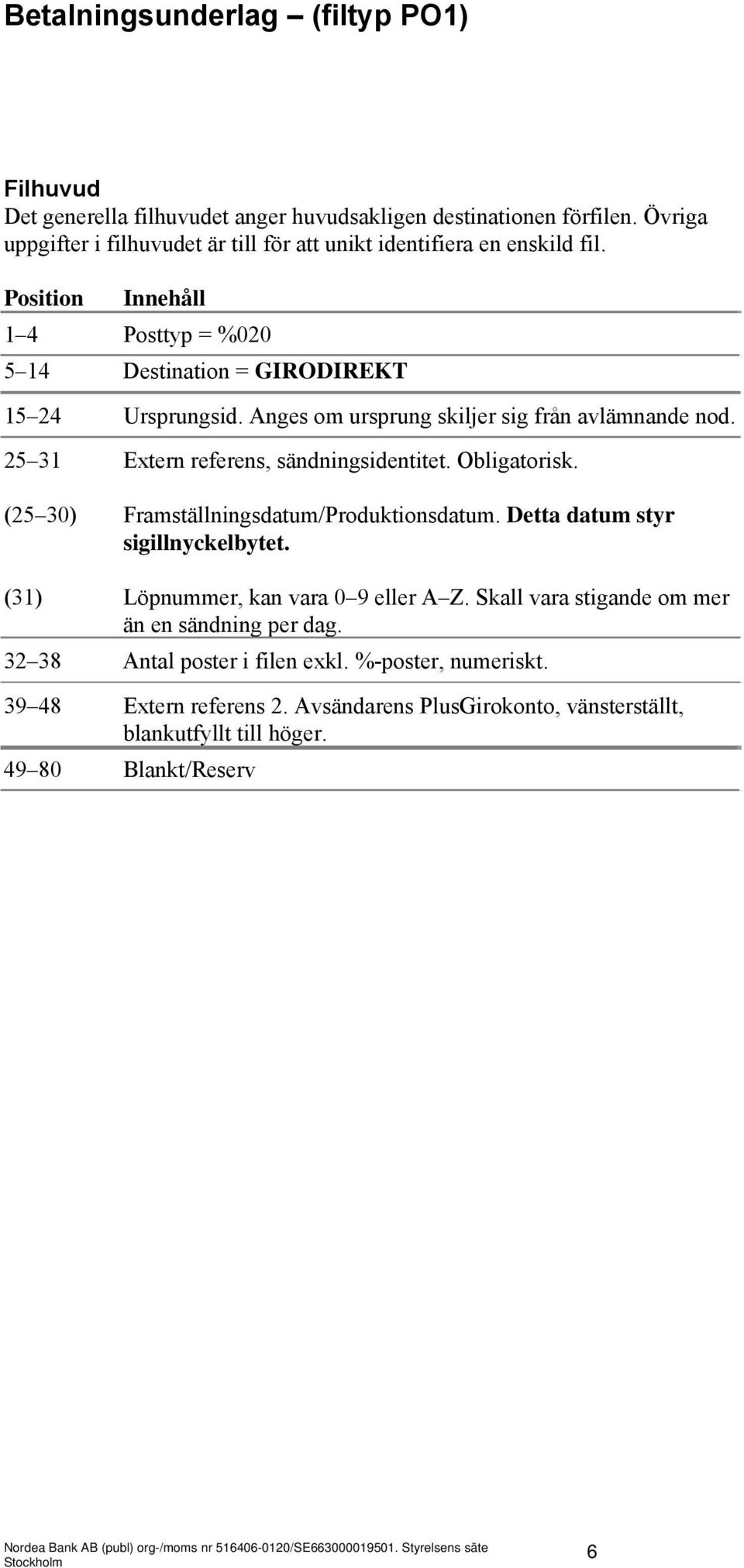 Anges om ursprung skiljer sig från avlämnande nod. 25 31 Extern referens, sändningsidentitet. Obligatorisk. (25 30) Framställningsdatum/Produktionsdatum.