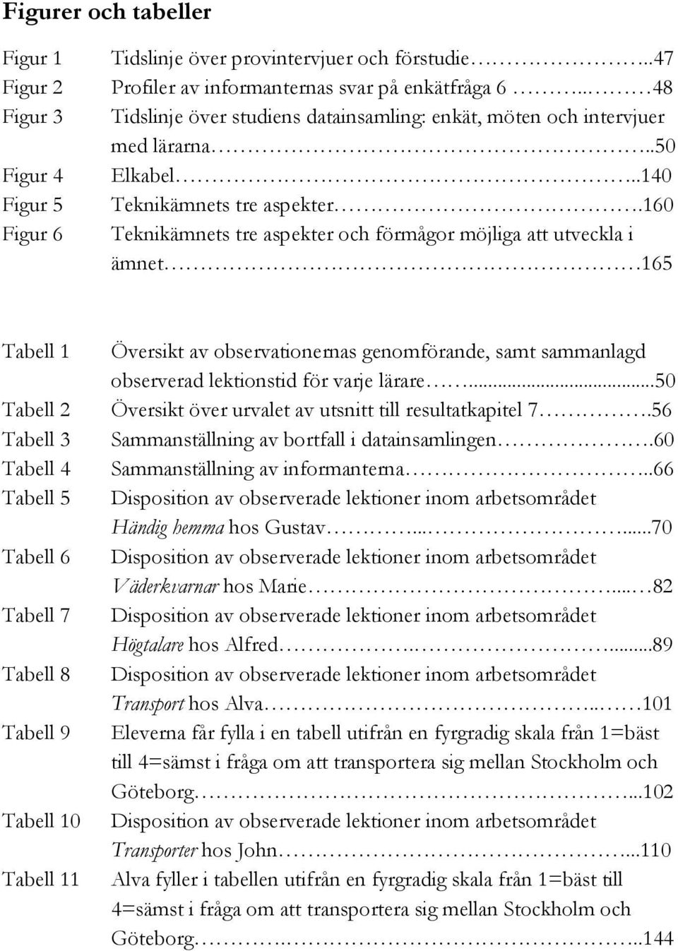 160 Teknikämnets tre aspekter och förmågor möjliga att utveckla i ämnet 165 Tabell 1 Tabell 2 Tabell 3 Tabell 4 Tabell 5 Tabell 6 Tabell 7 Tabell 8 Tabell 9 Tabell 10 Tabell 11 Översikt av