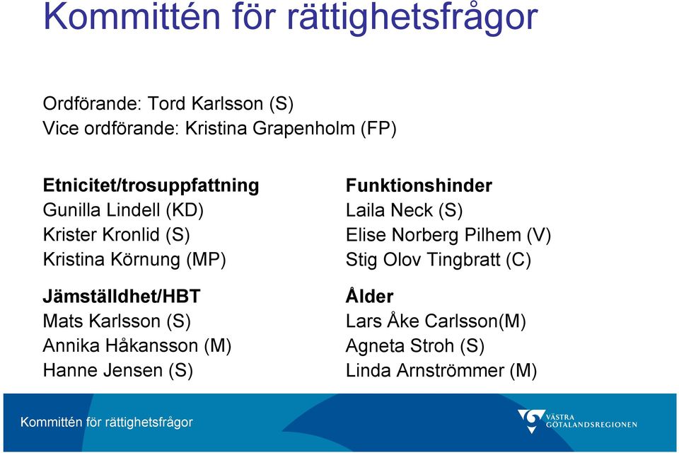 Jämställdhet/HBT Mats Karlsson (S) Annika Håkansson (M) Hanne Jensen (S) Funktionshinder Laila