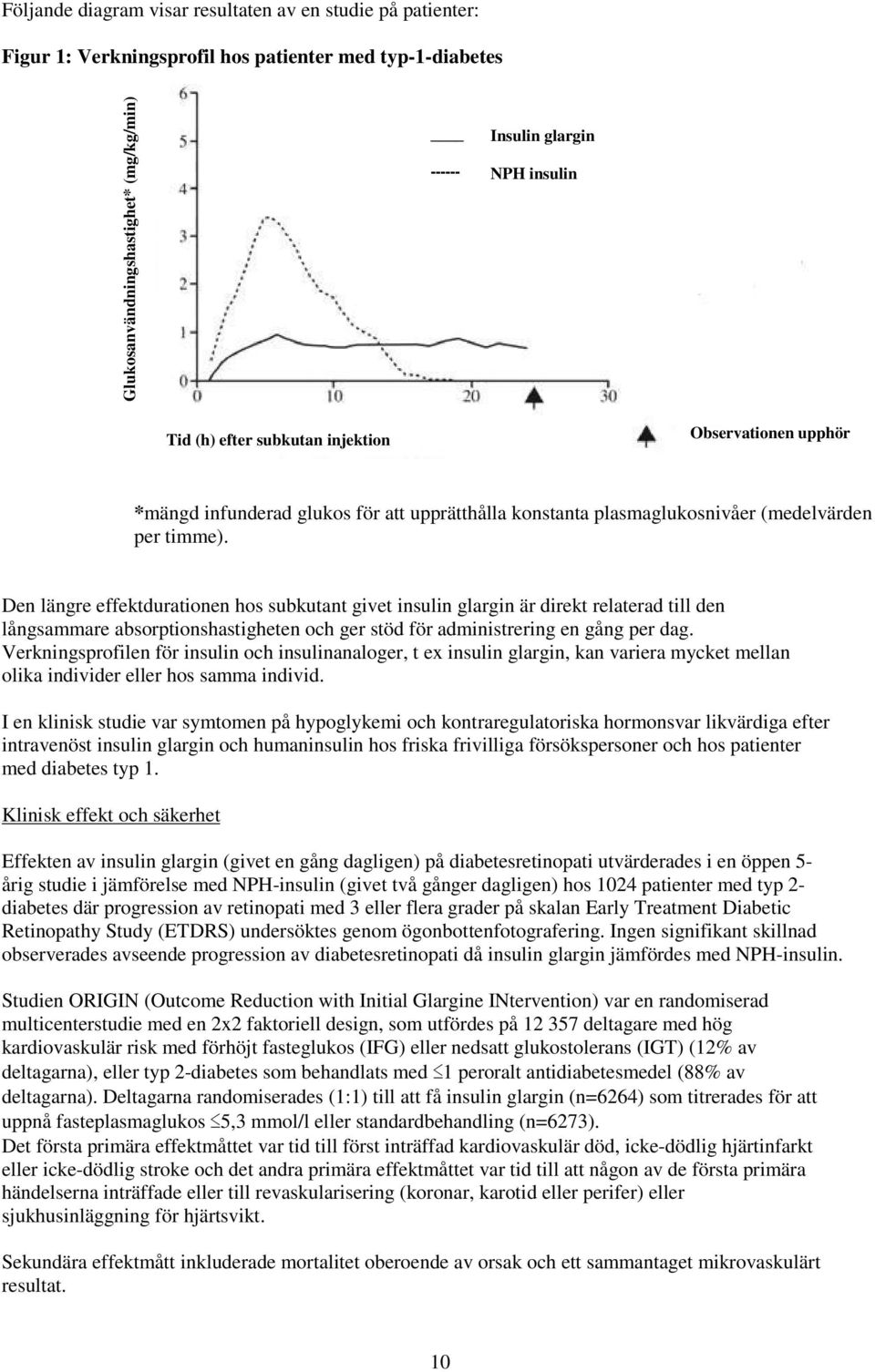 Den längre effektdurationen hos subkutant givet insulin glargin är direkt relaterad till den långsammare absorptionshastigheten och ger stöd för administrering en gång per dag.