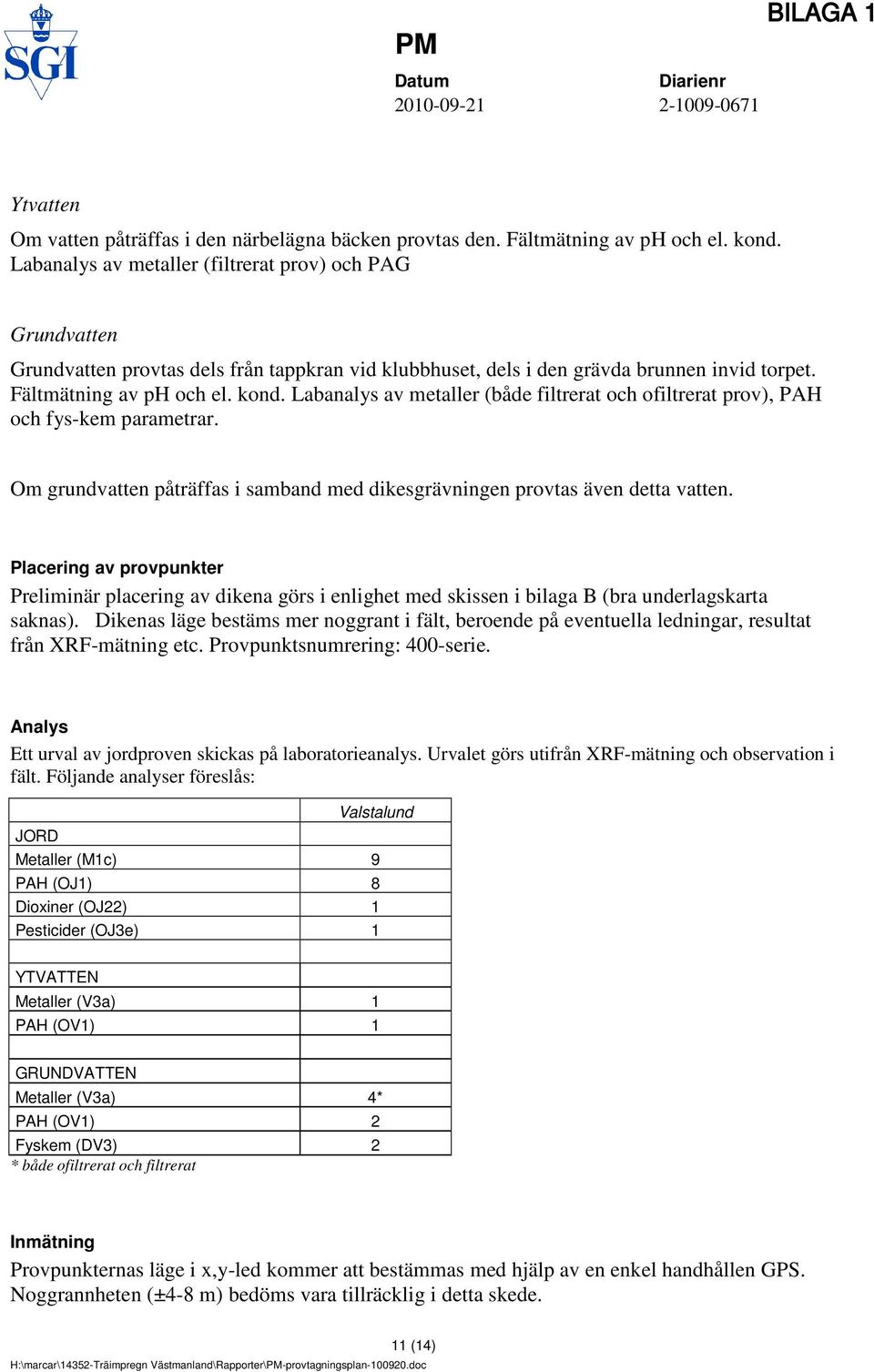 Labanalys av metaller (både filtrerat och ofiltrerat prov), PAH och fys-kem parametrar. Om grundvatten påträffas i samband med dikesgrävningen provtas även detta vatten.