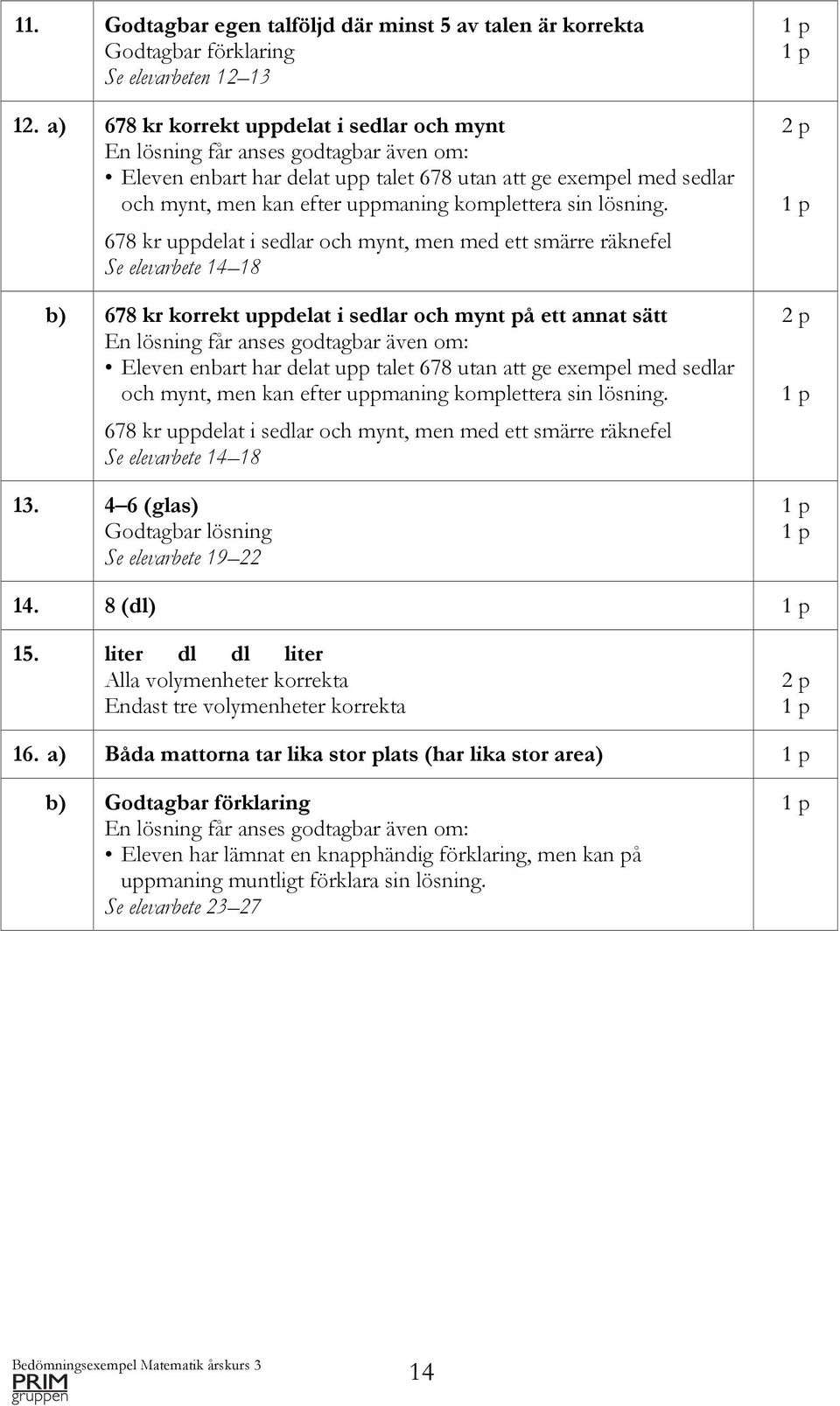 sin lösning.