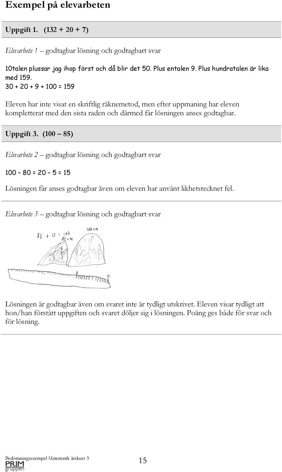 30 + 20 + 9 + 100 = 159 Eleven har inte visat en skriftlig räknemetod, men efter uppmaning har eleven kompletterat med den sista raden och därmed får lösningen anses godtagbar. Uppgift 3.