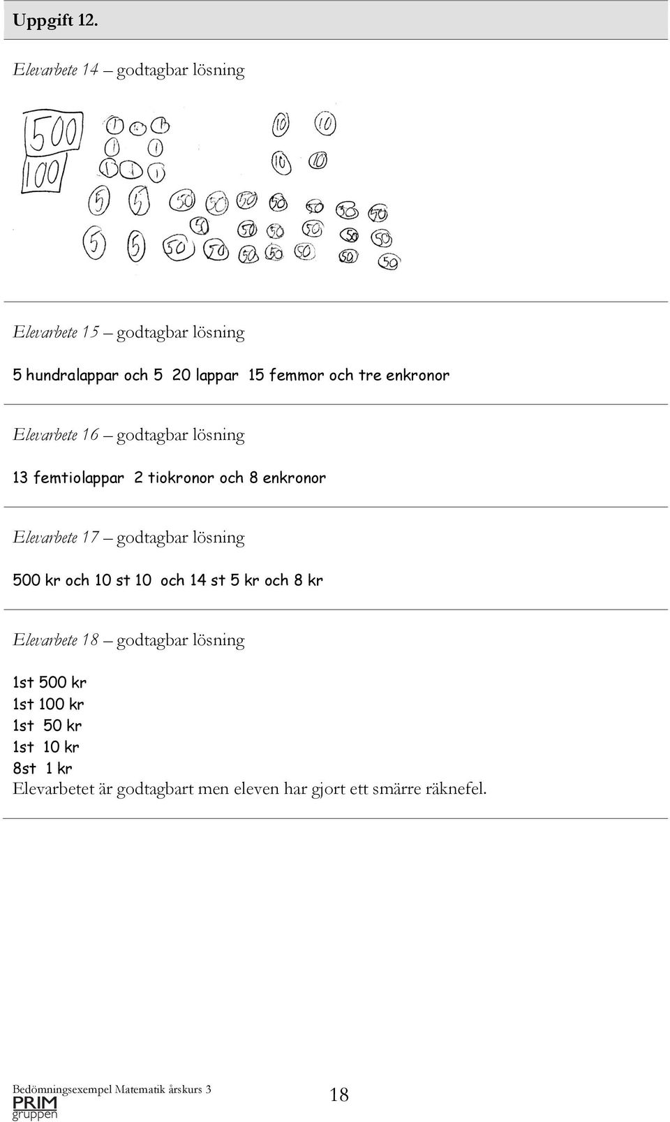 tre enkronor Elevarbete 16 godtagbar lösning 13 femtiolappar 2 tiokronor och 8 enkronor Elevarbete 17