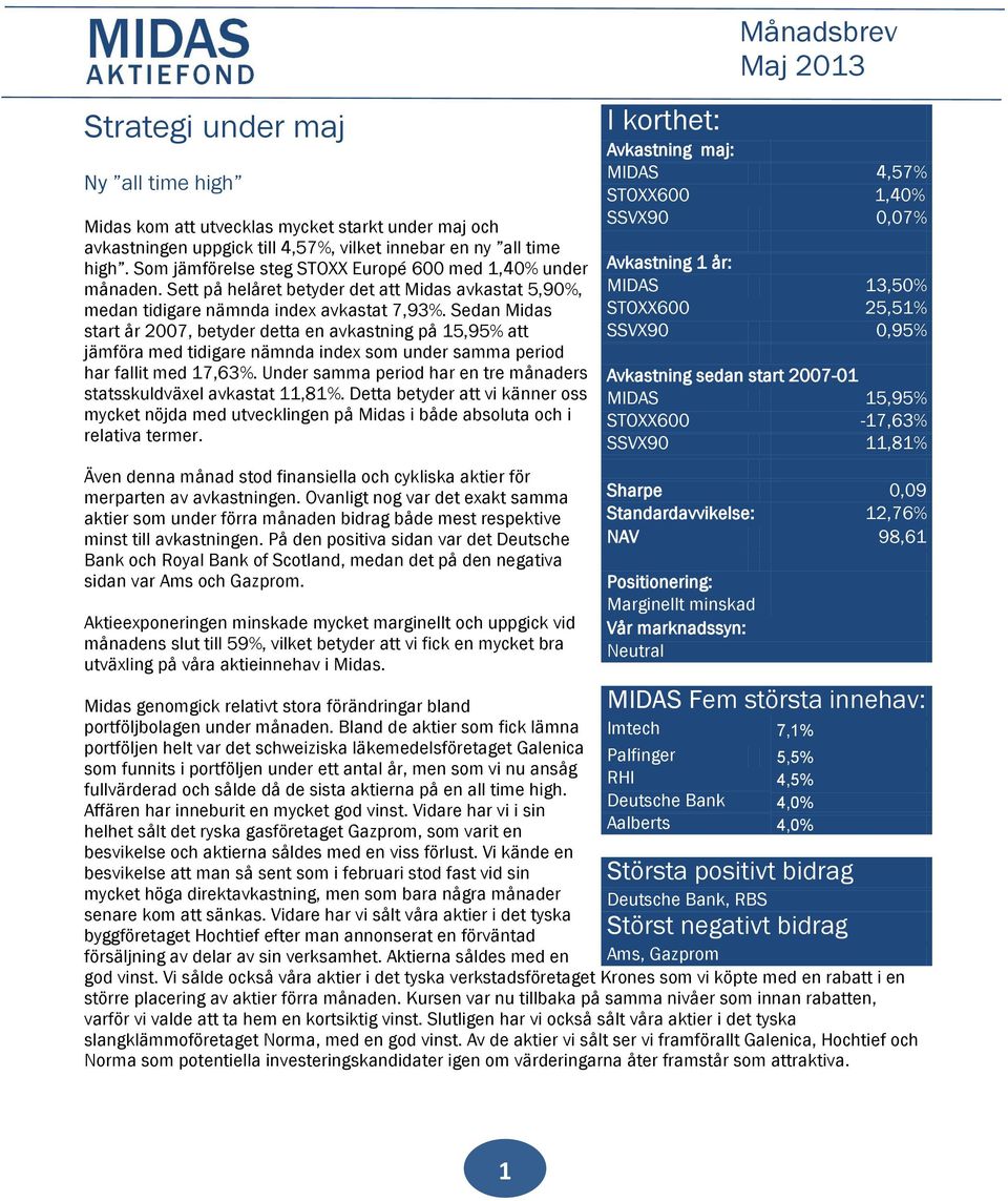 Sedan Midas start år 2007, betyder detta en avkastning på 15,95% att jämföra med tidigare nämnda index som under samma period har fallit med 17,63%.