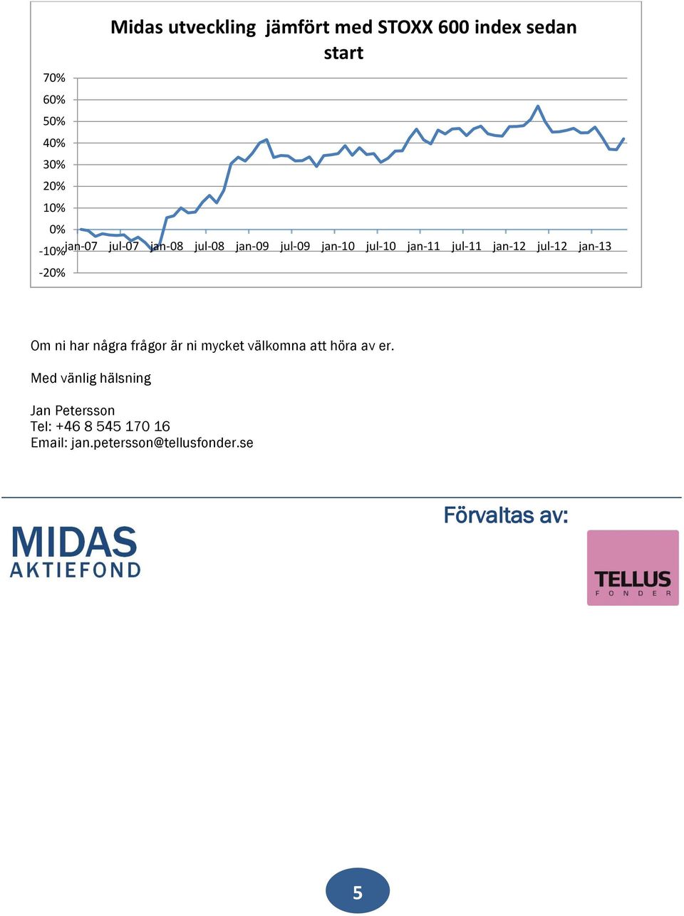 index sedan start Om ni har några frågor är ni mycket välkomna att höra av er.