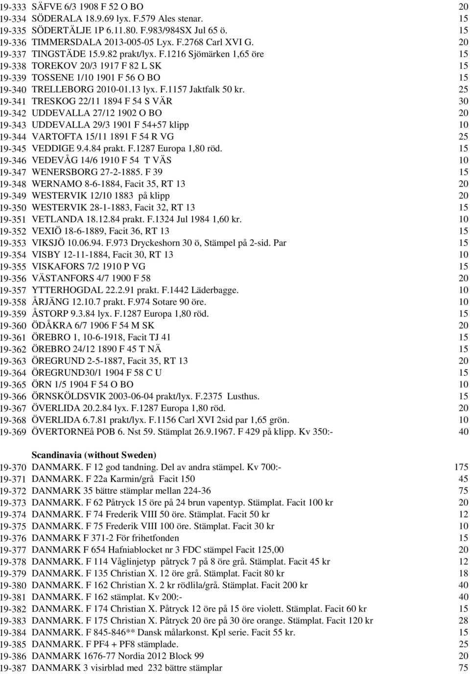 25 19-341 TRESKOG 22/11 1894 F 54 S VÄR 30 19-342 UDDEVALLA 27/12 1902 O BO 20 19-343 UDDEVALLA 29/3 1901 F 54+57 klipp 10 19-344 VARTOFTA 15/11 1891 F 54 R VG 25 19-345 VEDDIGE 9.4.84 prakt. F.1287 Europa 1,80 röd.