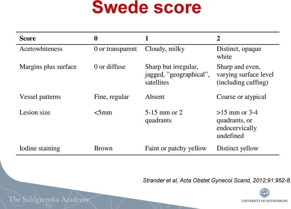 patterns Fine, regular Absent Coarse or atypical Lesion size <5mm 5-15 mm or 2 quadrants >15 mm or 3-4 quadrants, or