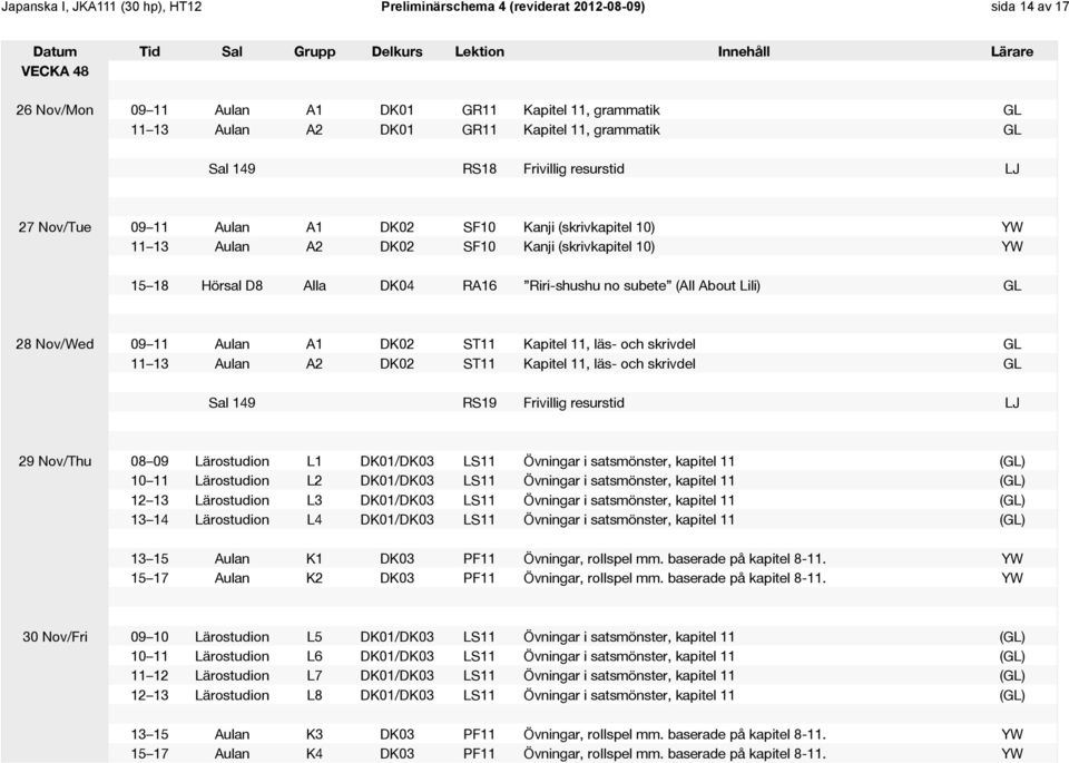 Riri-shushu no subete (All About Lili) GL 28 Nov/Wed 09 11 Aulan A1 DK02 ST11 Kapitel 11, läs- och skrivdel GL 11 13 Aulan A2 DK02 ST11 Kapitel 11, läs- och skrivdel GL Sal 149 RS19 Frivillig