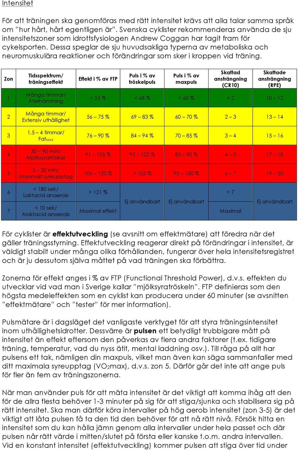 Dessa speglar de sju huvudsakliga typerna av metaboliska och neuromuskulära reaktioner och förändringar som sker i kroppen vid träning.