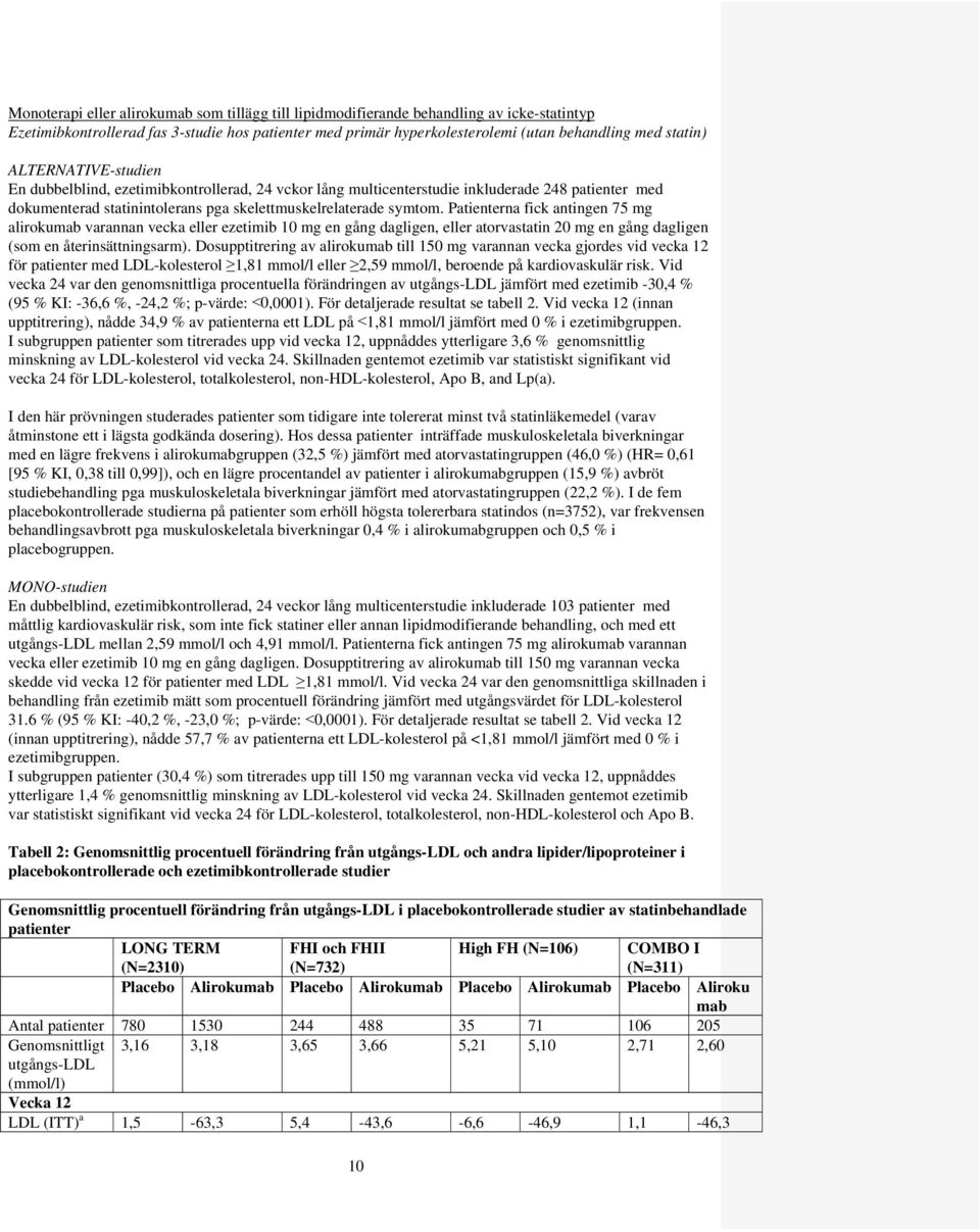 Patienterna fick antingen 75 mg alirokumab varannan vecka eller ezetimib 10 mg en gång dagligen, eller atorvastatin 20 mg en gång dagligen (som en återinsättningsarm).