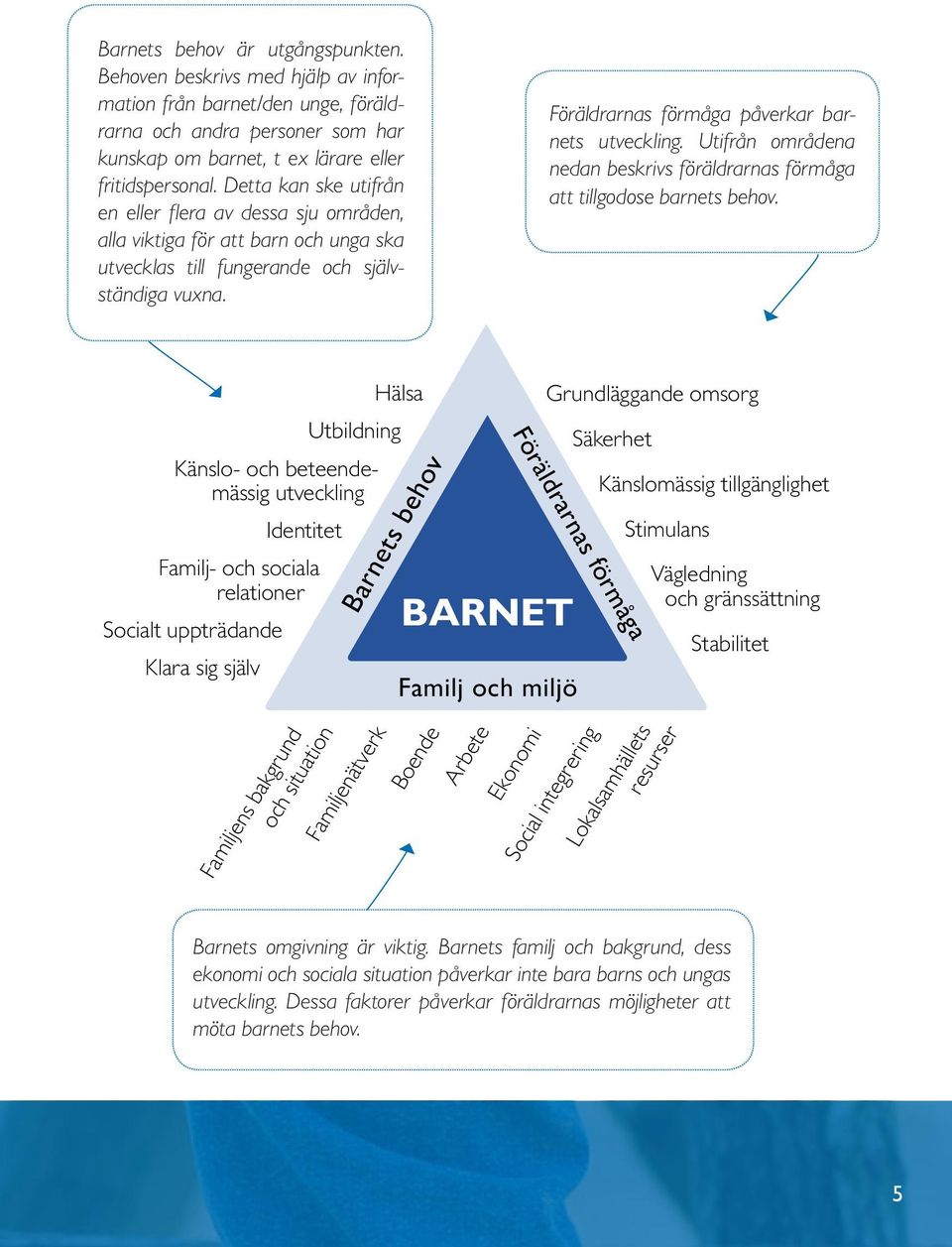 Utifrån områdena nedan beskrivs föräldrarnas förmåga att tillgodose barnets behov.