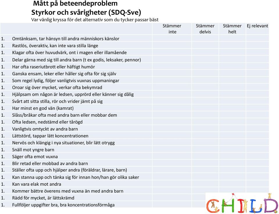 Delar gärna med sig till andra barn (t ex godis, leksaker, pennor) 1. Har ofta raseriutbrott eller häftigt humör 1. Ganska ensam, leker eller håller sig ofta för sig själv 1.