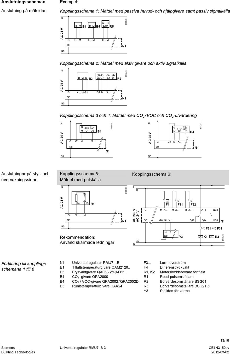 .. (4) in R 3144A0 Kopplingsschema 3 och 4: ätdel med CO /VOC och CO -utvärdering AC 4 V 1 (CO / (CO) VOC) U1 U X... B4 3144A03 AC 4 V 1 (CO / (CO) VOC) U1 U X.