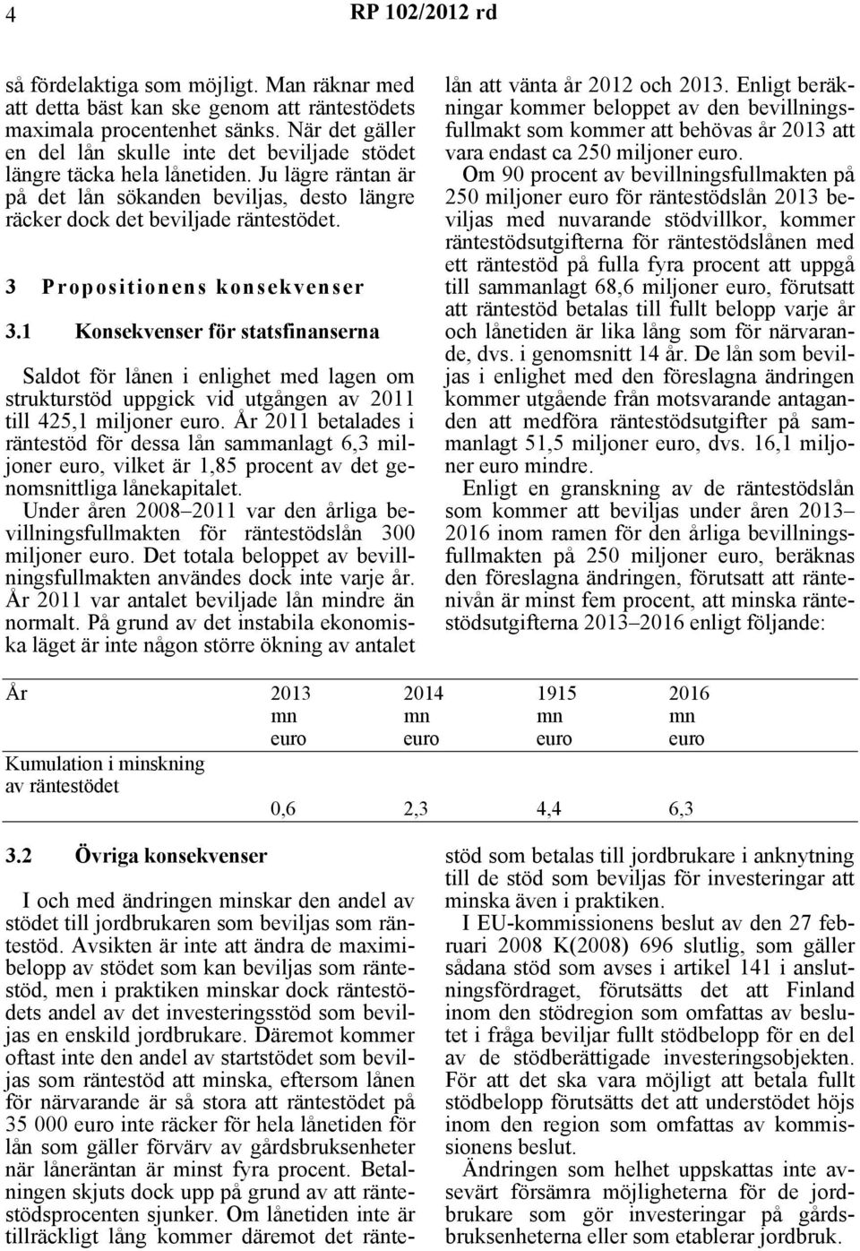 3 Propositionens konsekvenser 3.1 Konsekvenser för statsfinanserna Saldot för lånen i enlighet med lagen om strukturstöd uppgick vid utgången av 2011 till 425,1 miljoner euro.