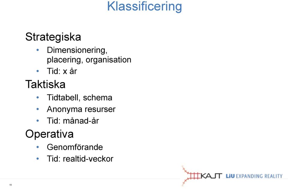 schema Anonyma resurser Tid: månad-år