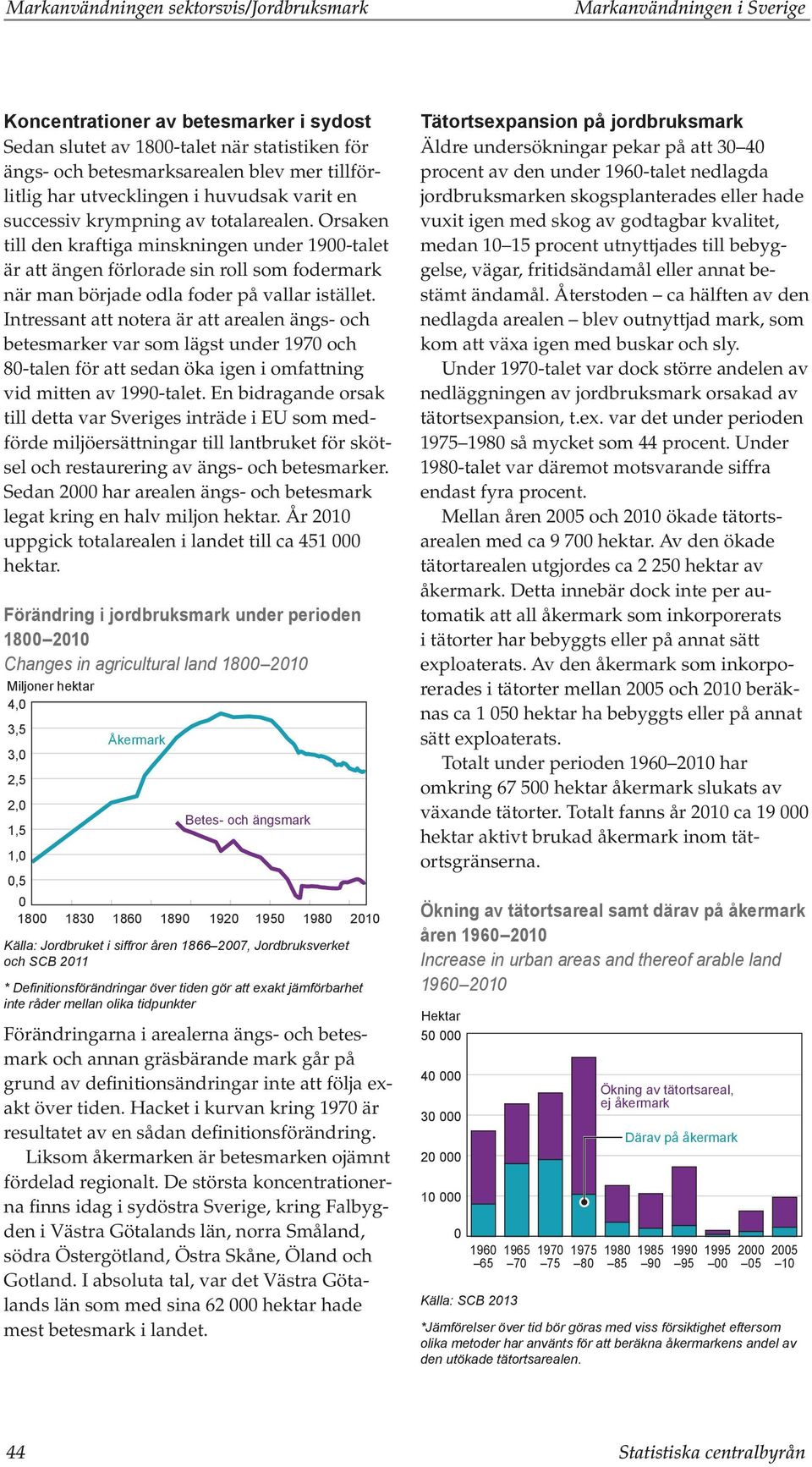 Orsaken till den kraftiga minskningen under 1900-talet är att ängen förlorade sin roll som fodermark när man började odla foder på vallar istället.