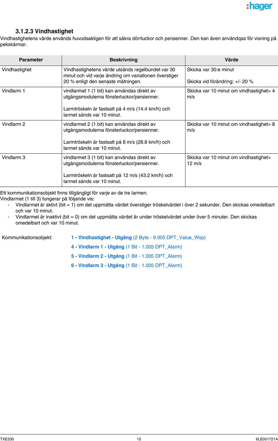 Vindlarm 1 vindlarmet 1 (1 bit) kan användas direkt av utgångsmodulerna fönsterluckor/persienner.