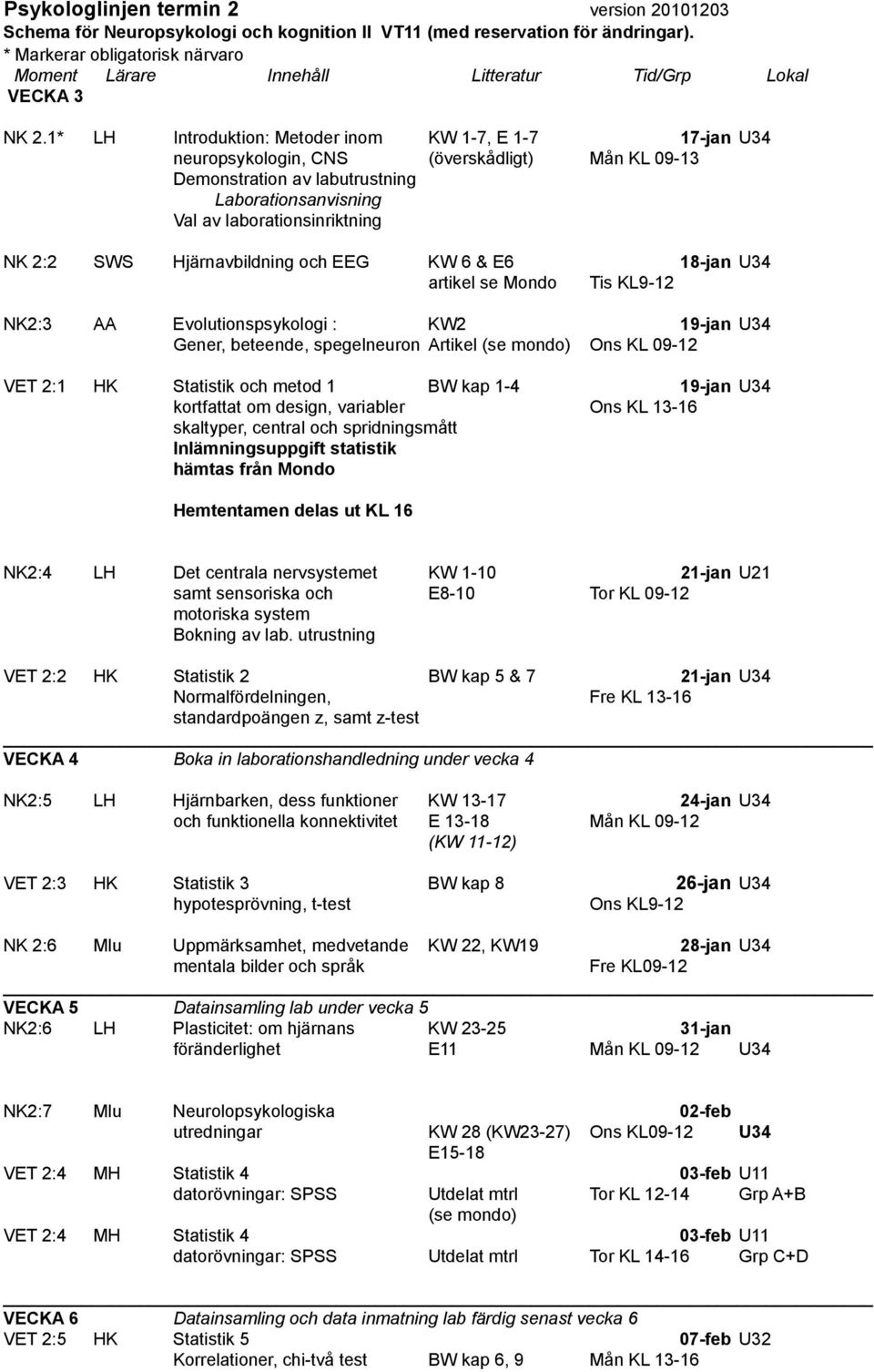 1* LH Introduktion: Metoder inom KW 1-7, E 1-7 17-jan U34 neuropsykologin, CNS (överskådligt) Mån KL 09-13 Demonstration av labutrustning Laborationsanvisning Val av laborationsinriktning NK 2:2 SWS