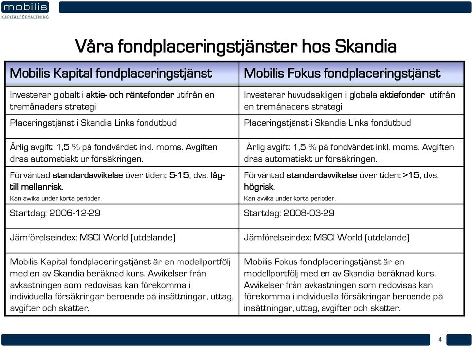 Mobilis Fokus fondplaceringstjänst Investerar huvudsakligen i globala aktiefonder utifrån en tremånaders strategi Placeringstjänst i Skandia Links fondutbud Årlig avgift: 1,5 % på fondvärdet inkl.